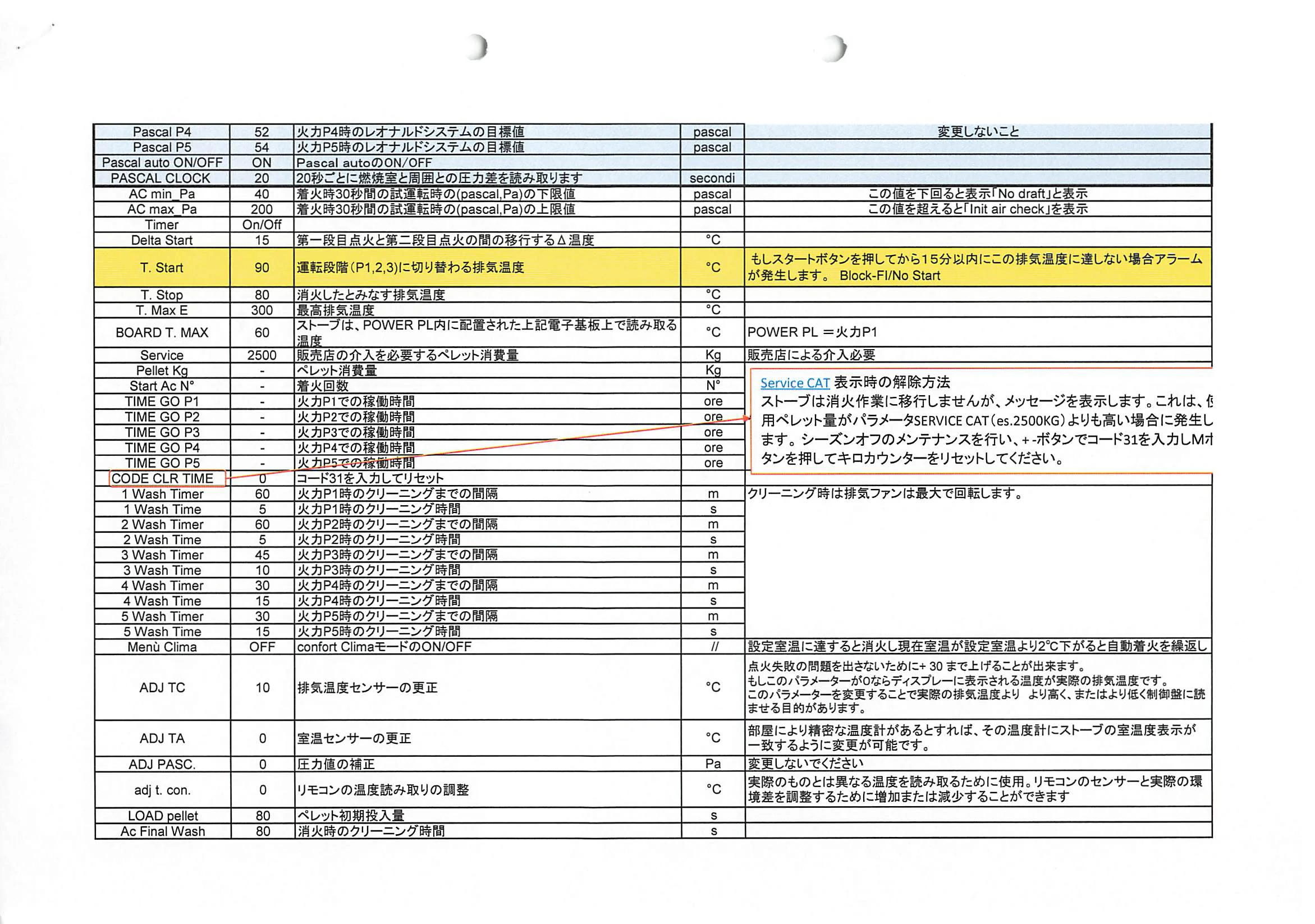 北越融雪 MYA 資料 4ページ目