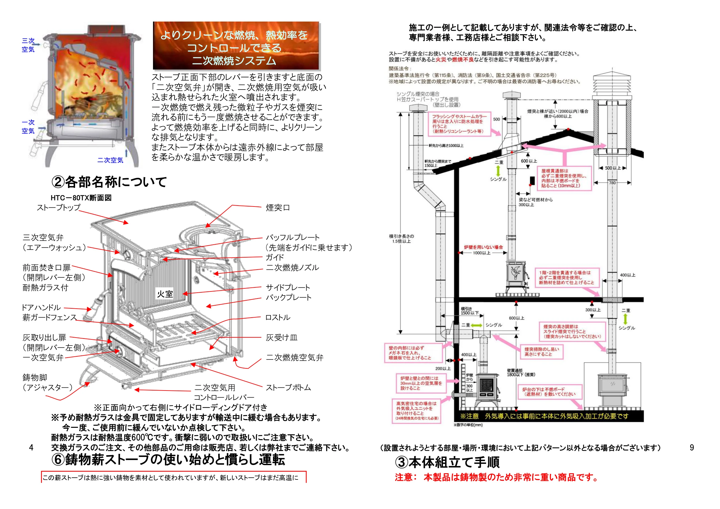 ホンマ製作所 HTC 80TX 取扱説明書 4ページ目