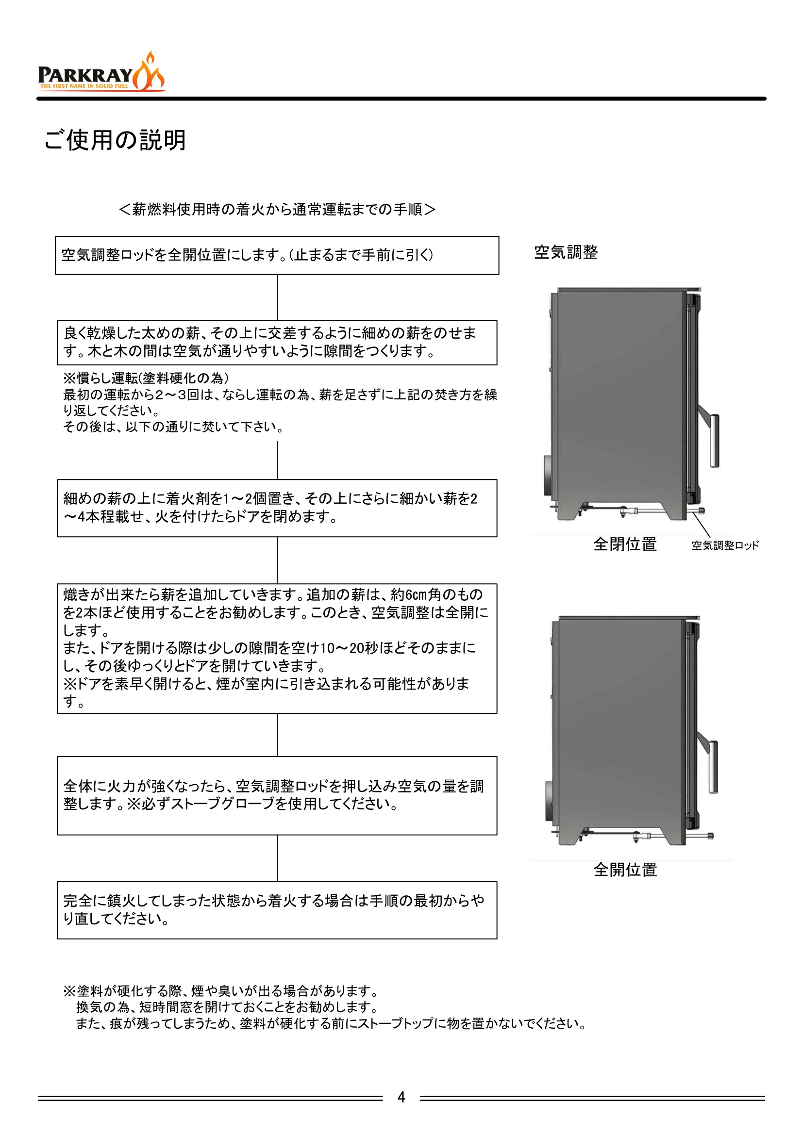 ハンターストーブ ASPECT5 取扱説明書 6ページ目