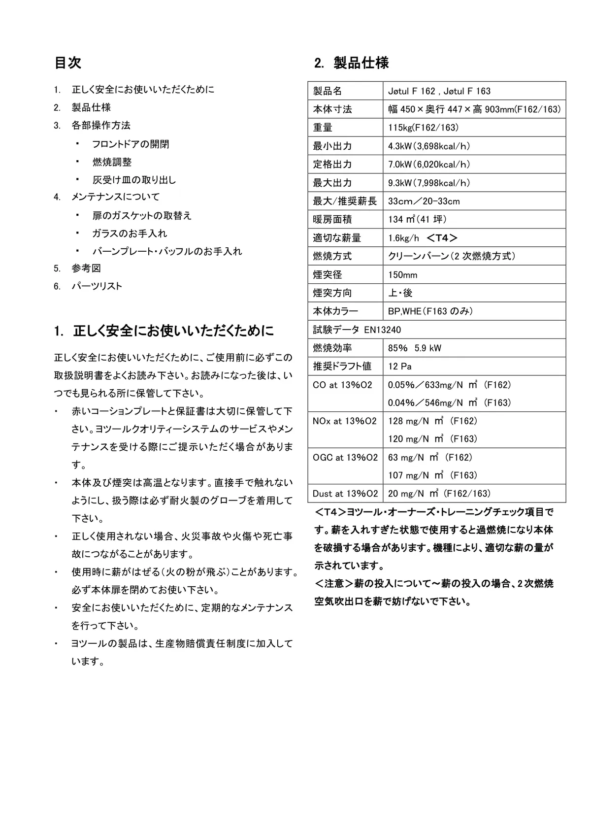 ヨツール F162 F163（2023年版） 取扱説明書 2ページ目