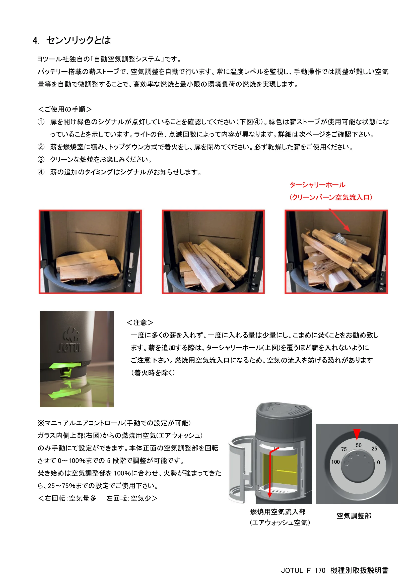 ヨツール F170（2024年版） 取扱説明書 3ページ目