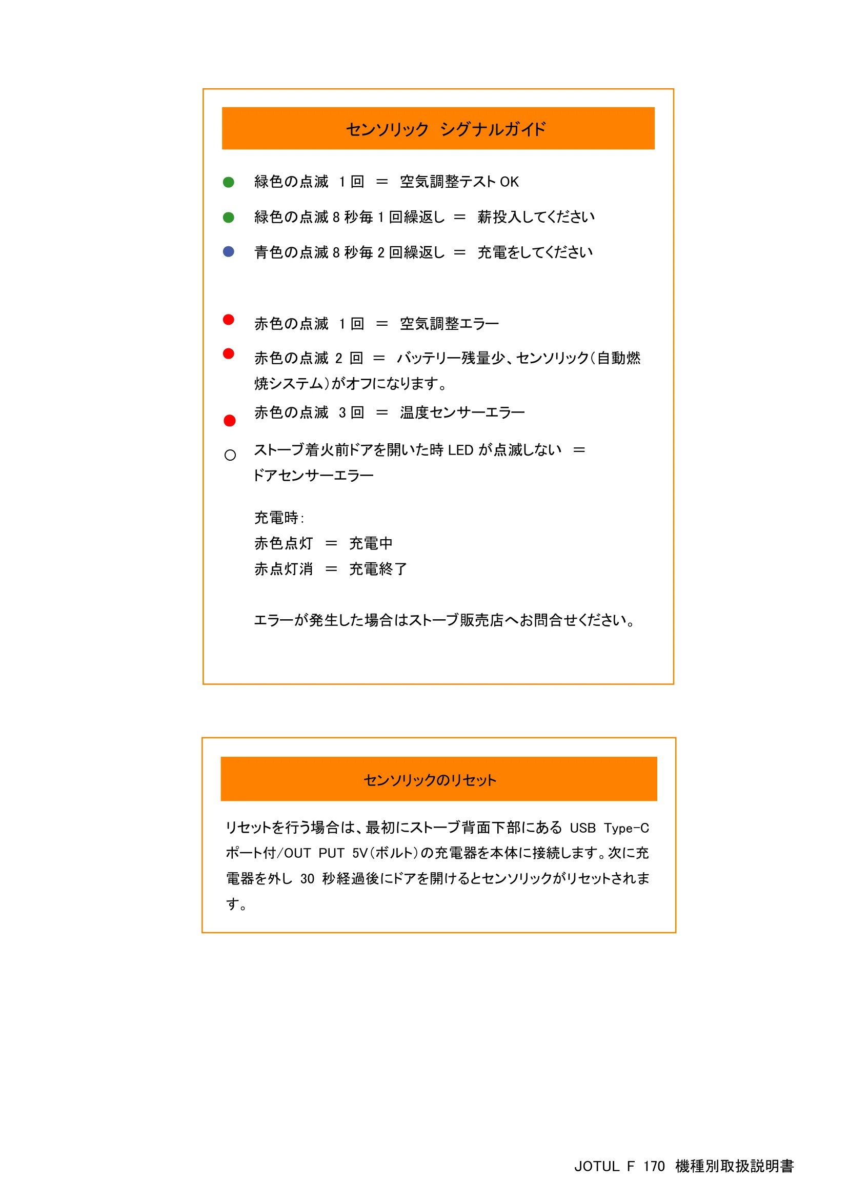 ヨツール F170（2024年版） 取扱説明書 4ページ目