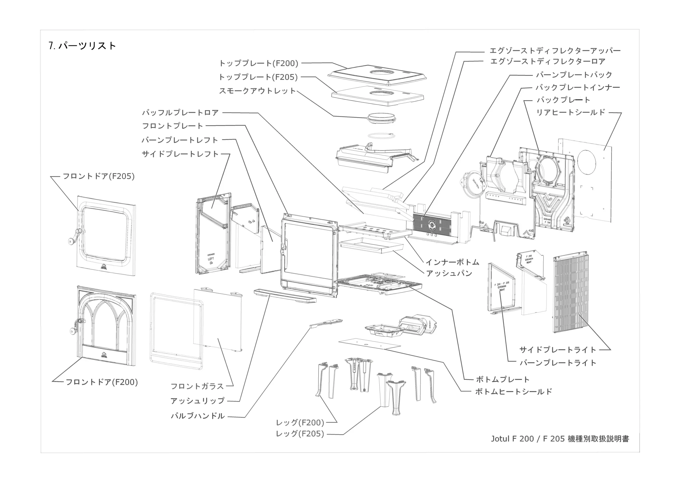 ヨツール F200 F205（2026年版） 取扱説明書 6ページ目