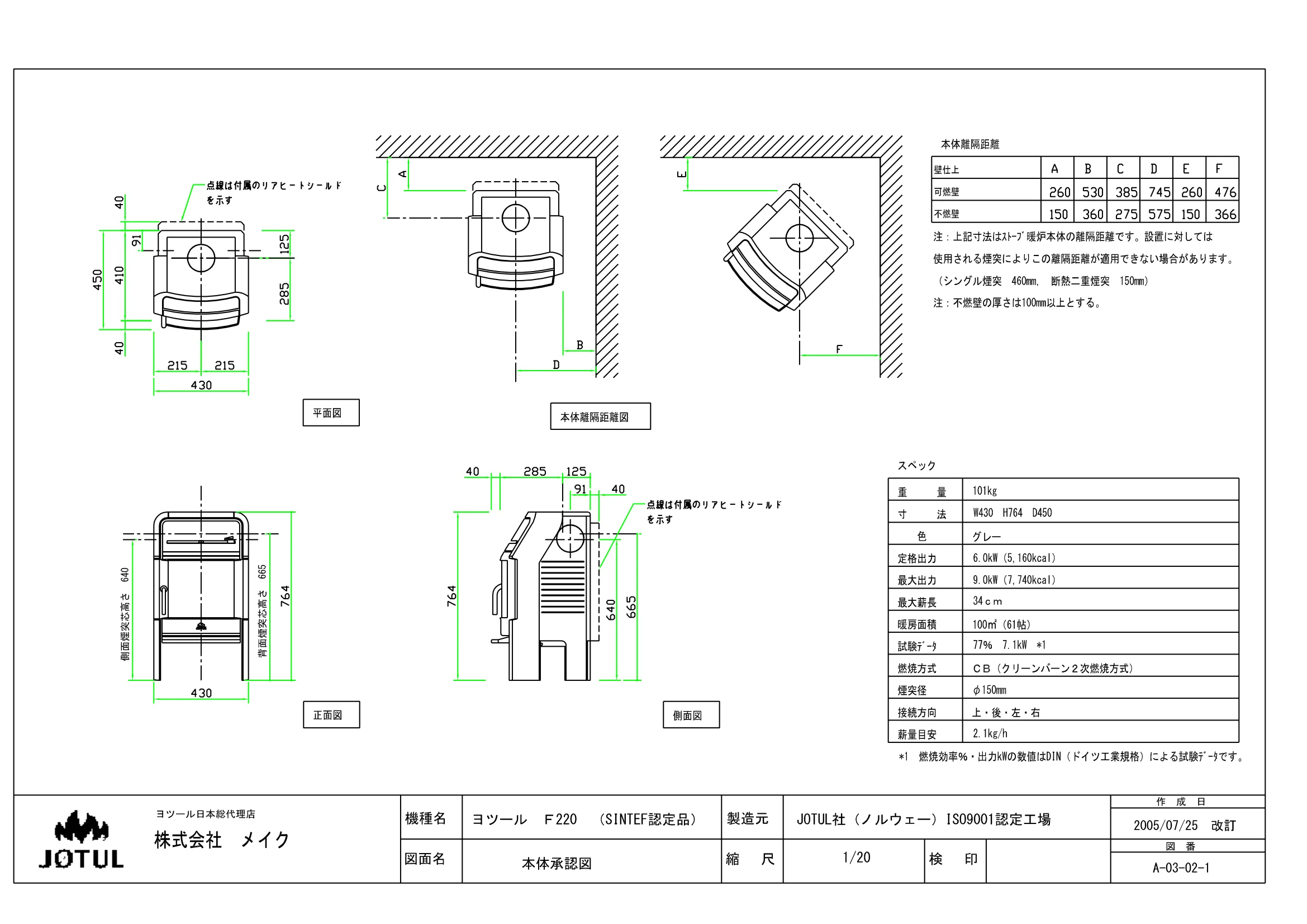ヨツール F220（2020年版） 承認図