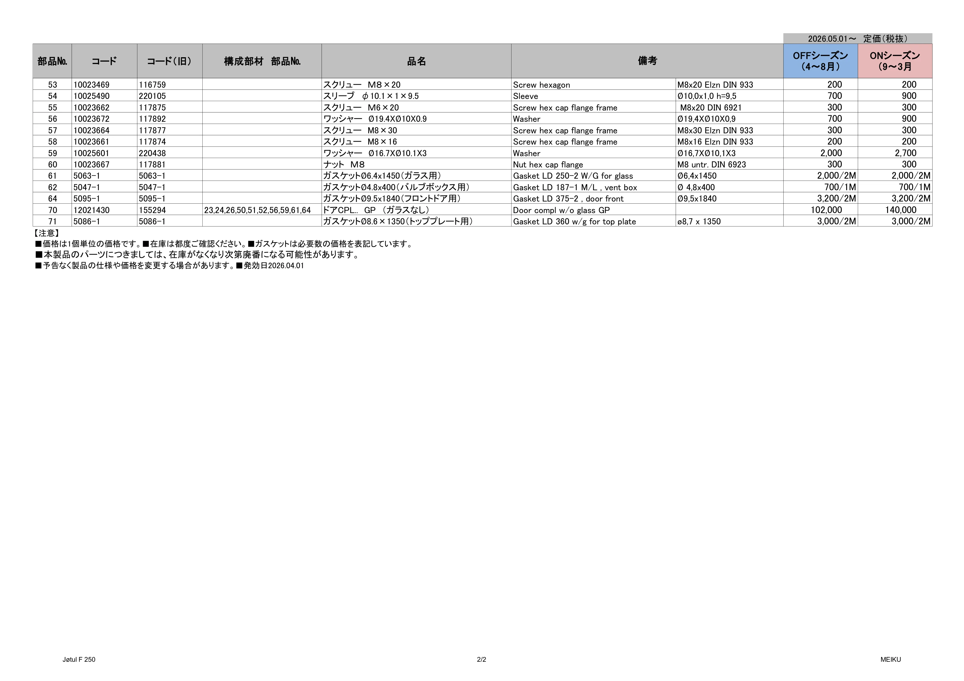 ヨツール F250（2026年版） パーツリスト 3ページ目
