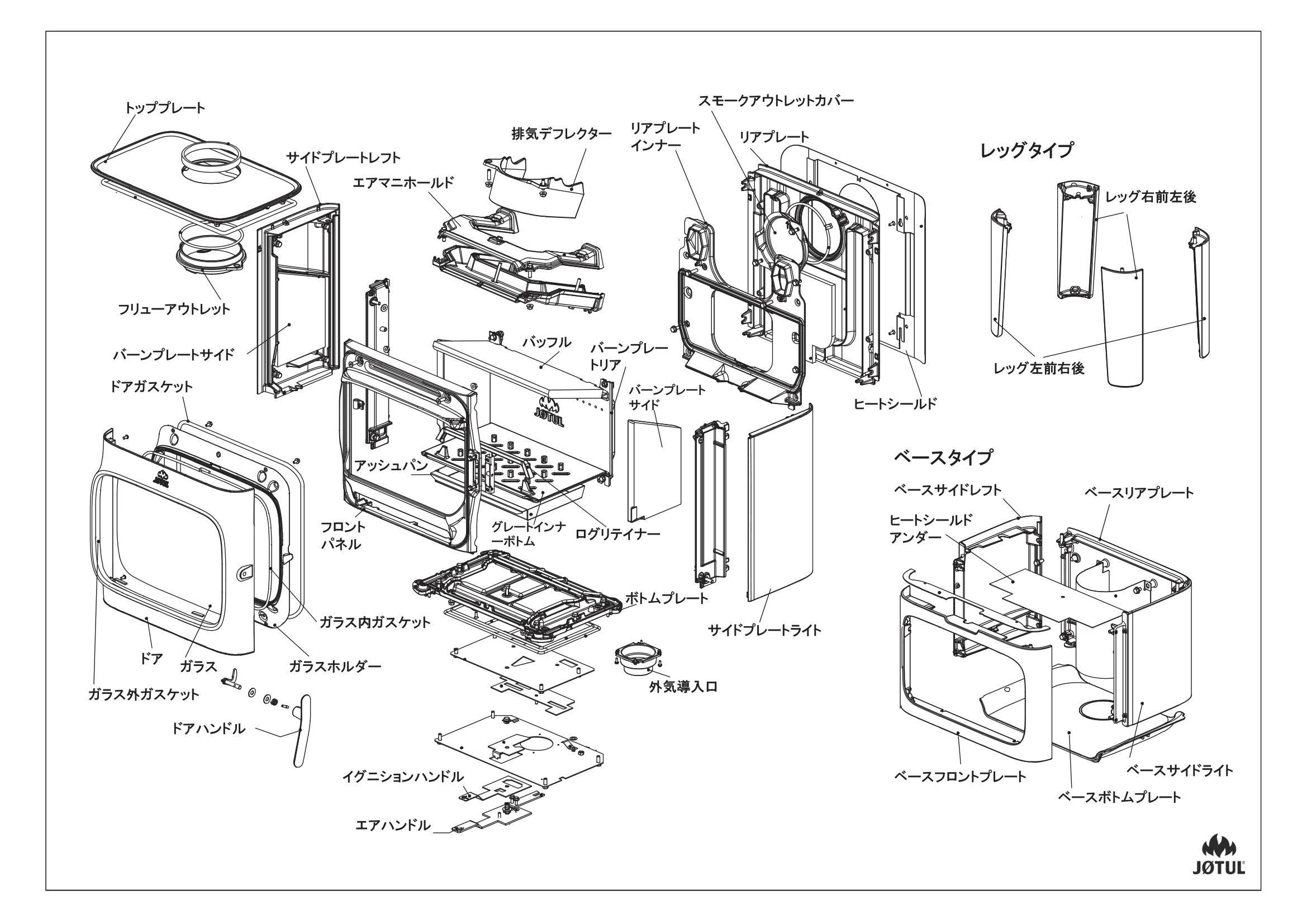 ヨツール F305（2026年版） 取扱説明書 6ページ目