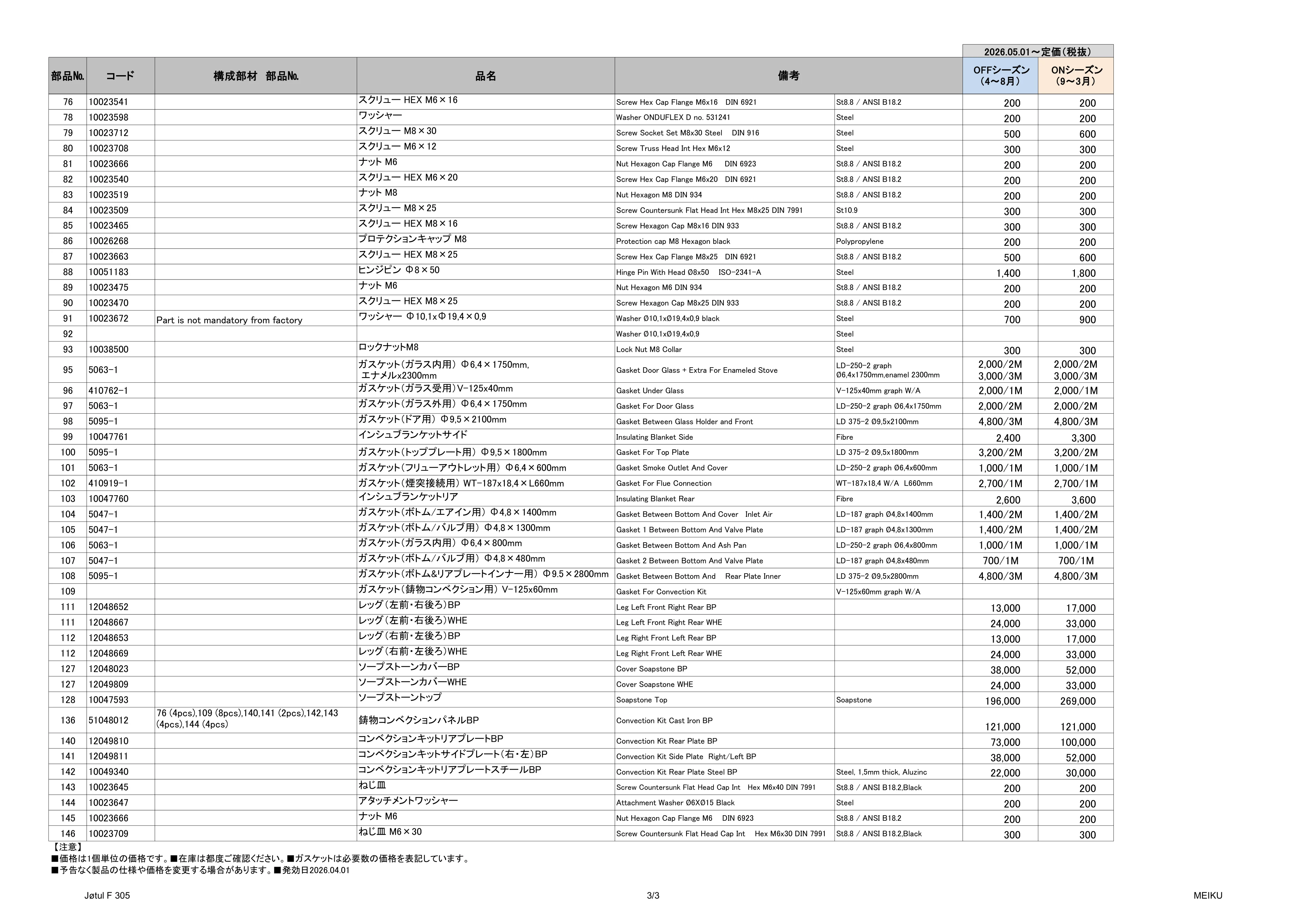ヨツール F305（2026年版） パーツリスト 5ページ目