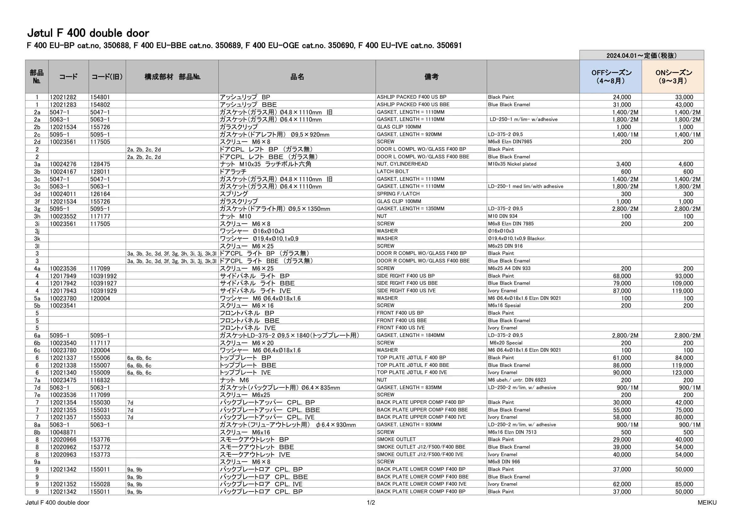 ヨツール F400DD（2025年版） パーツリスト 2ページ目