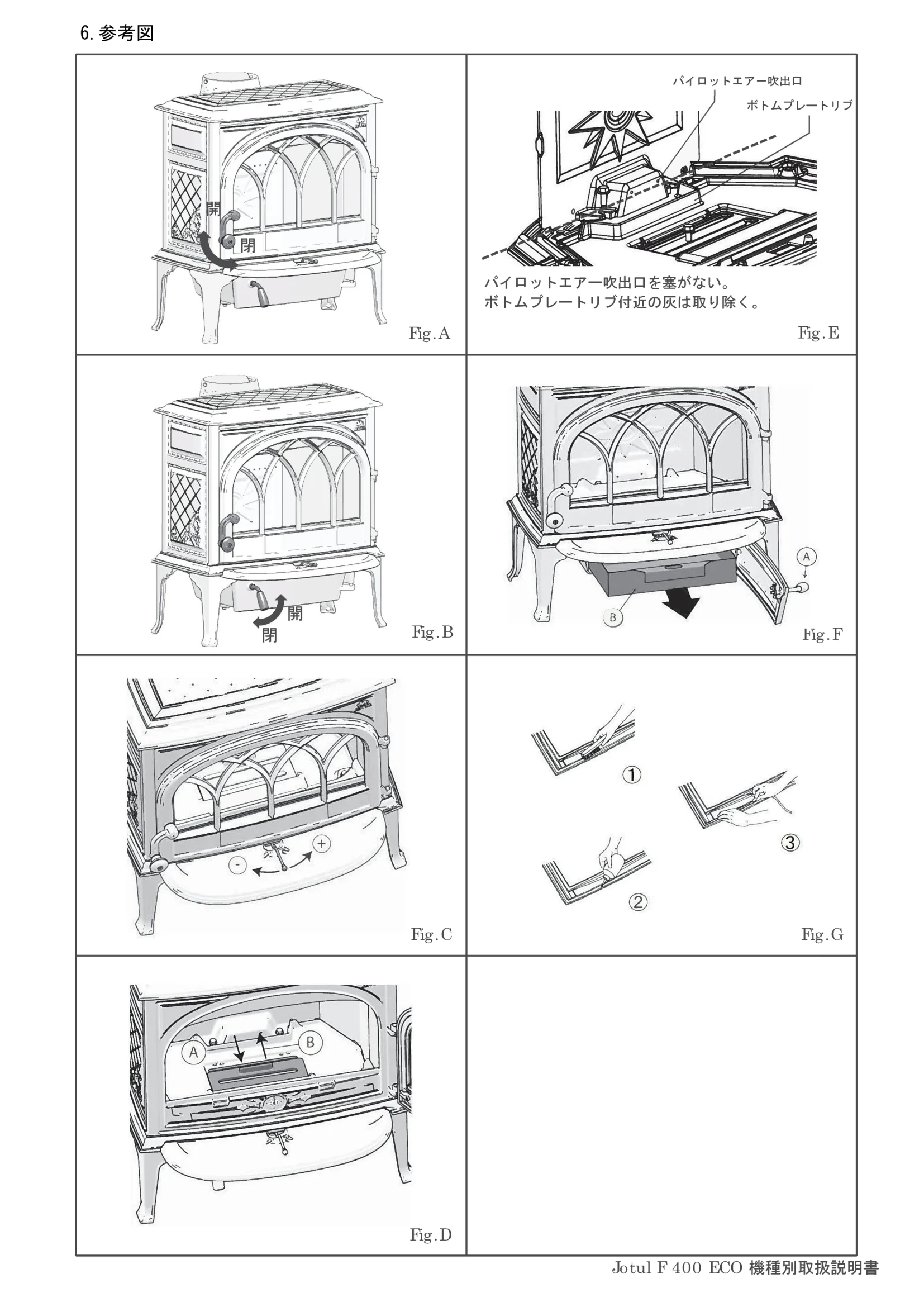 ヨツール F400ECO（2026年版） 取扱説明書 4ページ目
