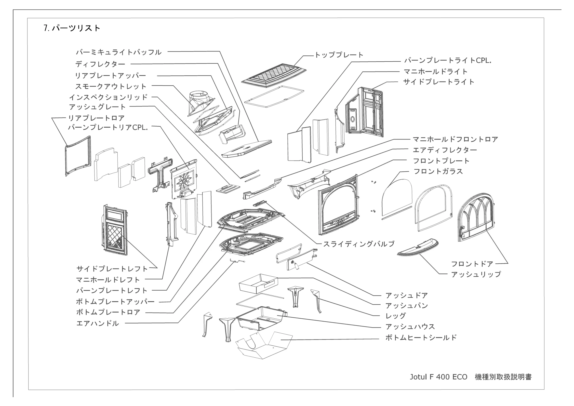 ヨツール F400ECO（2026年版） 取扱説明書 5ページ目