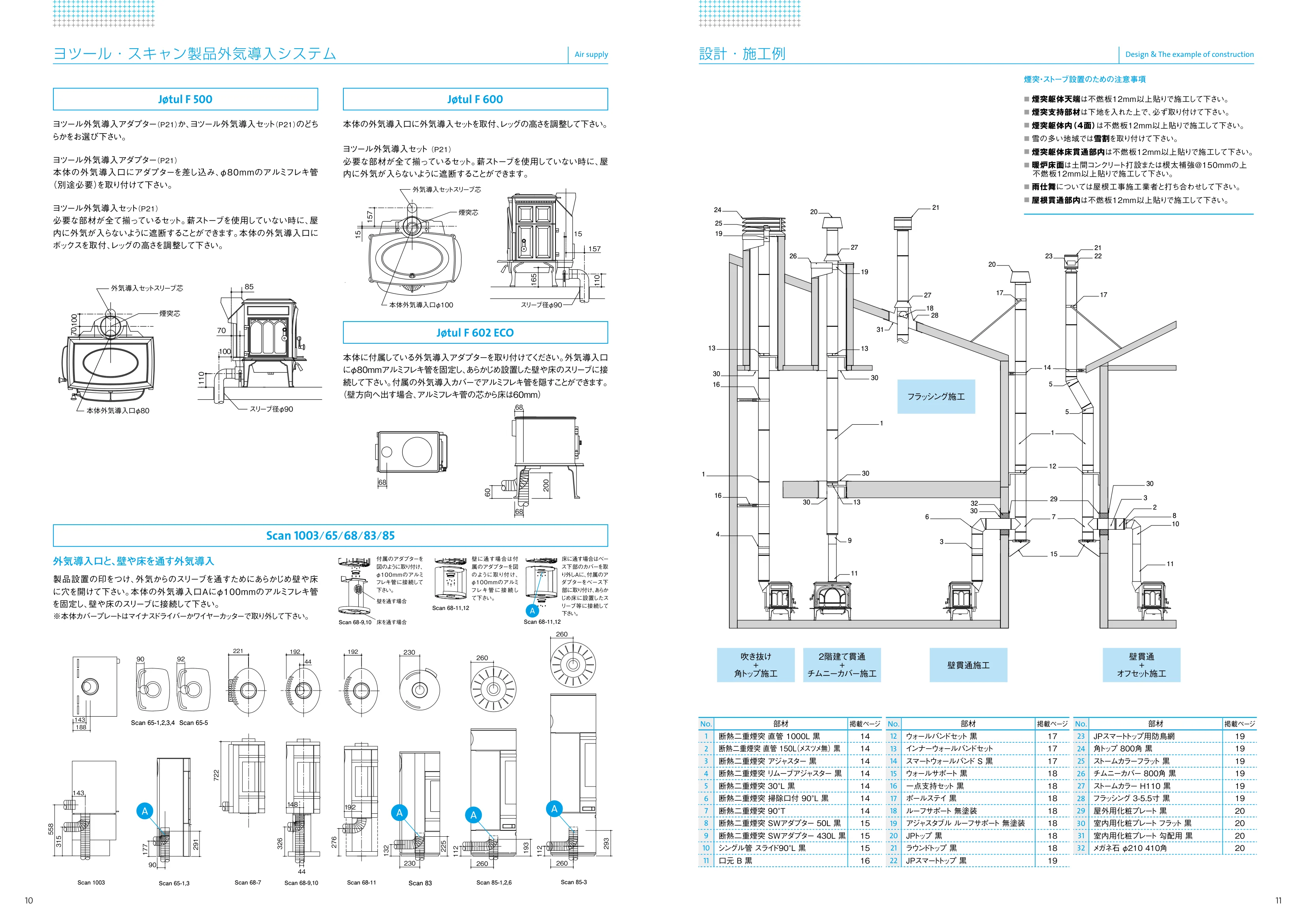 ヨツール F500ECO 外気導入 2ページ目