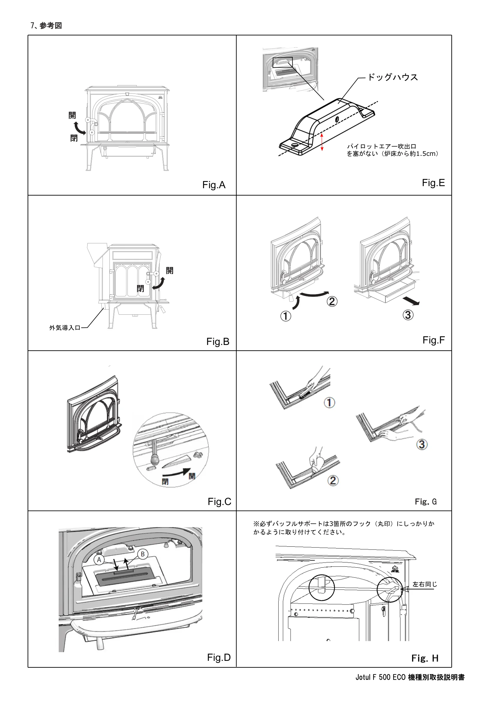 ヨツール F500ECO（2026年版） 取扱説明書 4ページ目