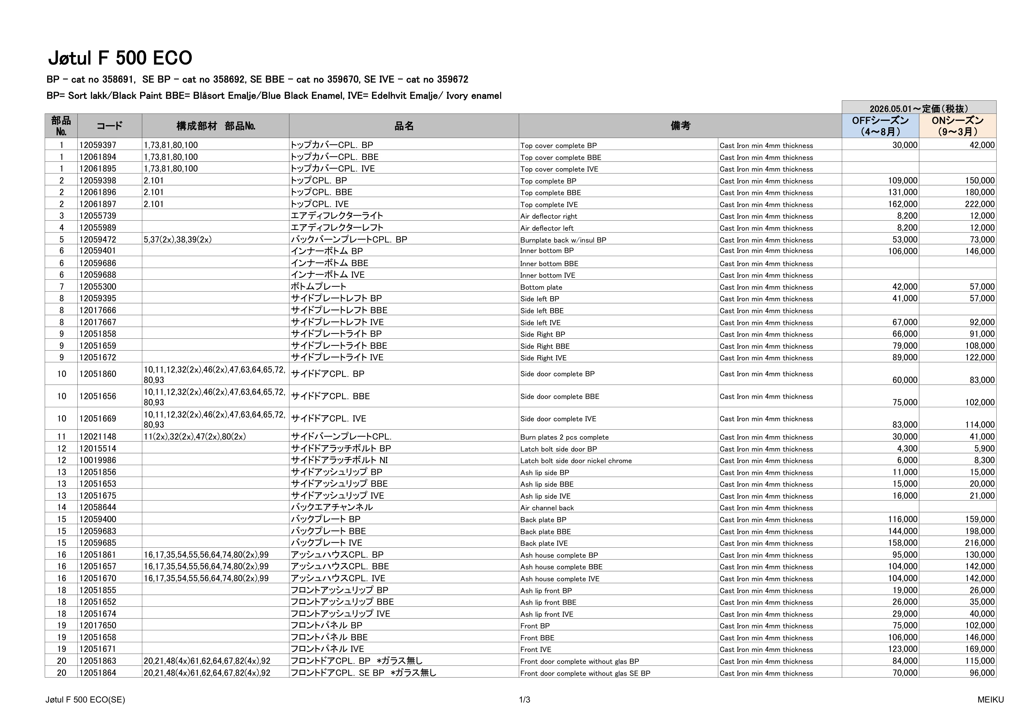 ヨツール F500ECO（2026年版） パーツリスト 2ページ目