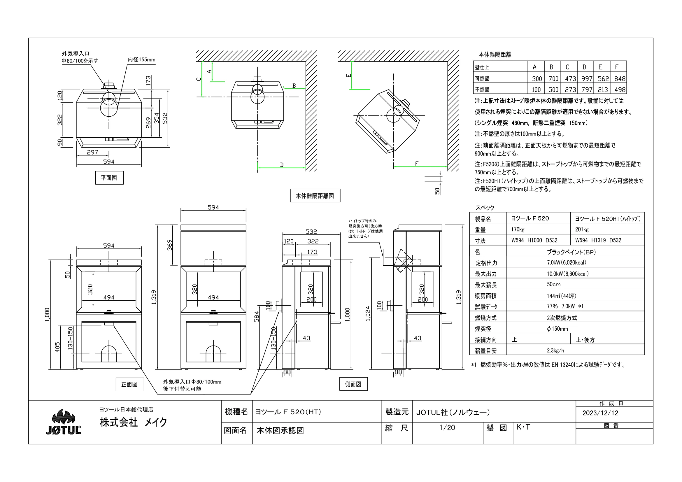 ヨツール F520HT（2023年版） 承認図 1ページ目