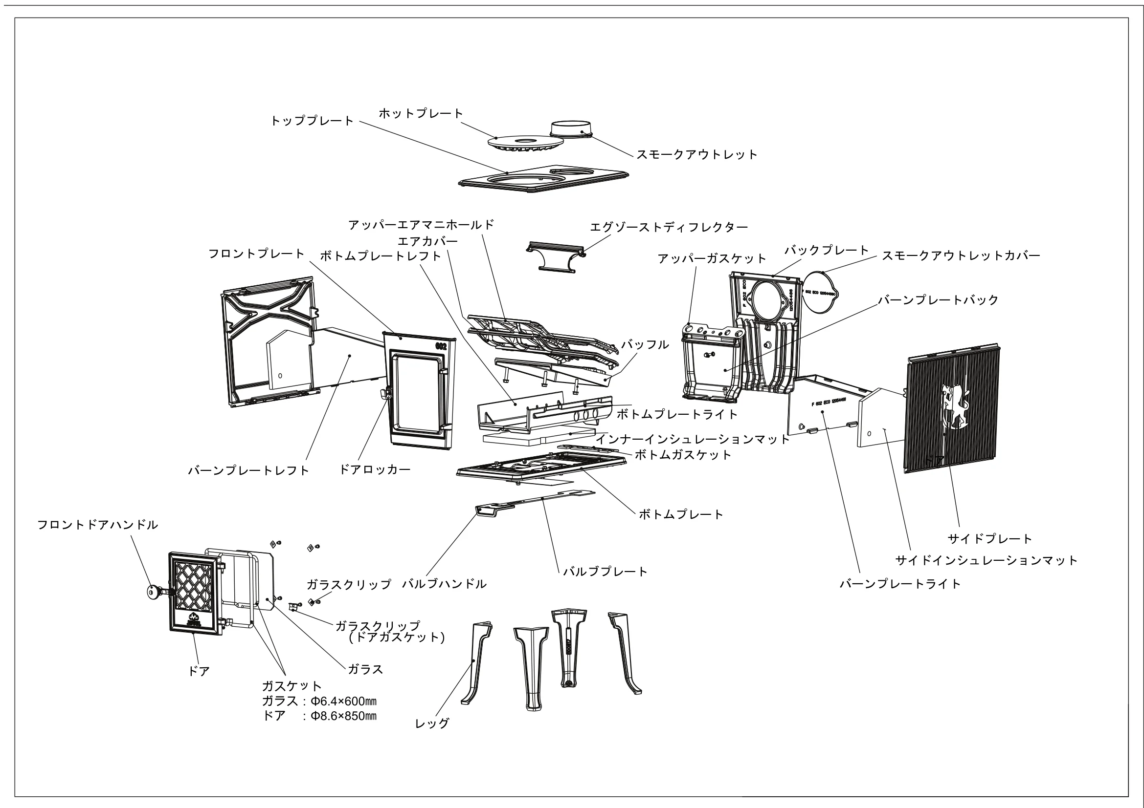 ヨツール F602ECO（2024年版） 取扱説明書 5ページ目