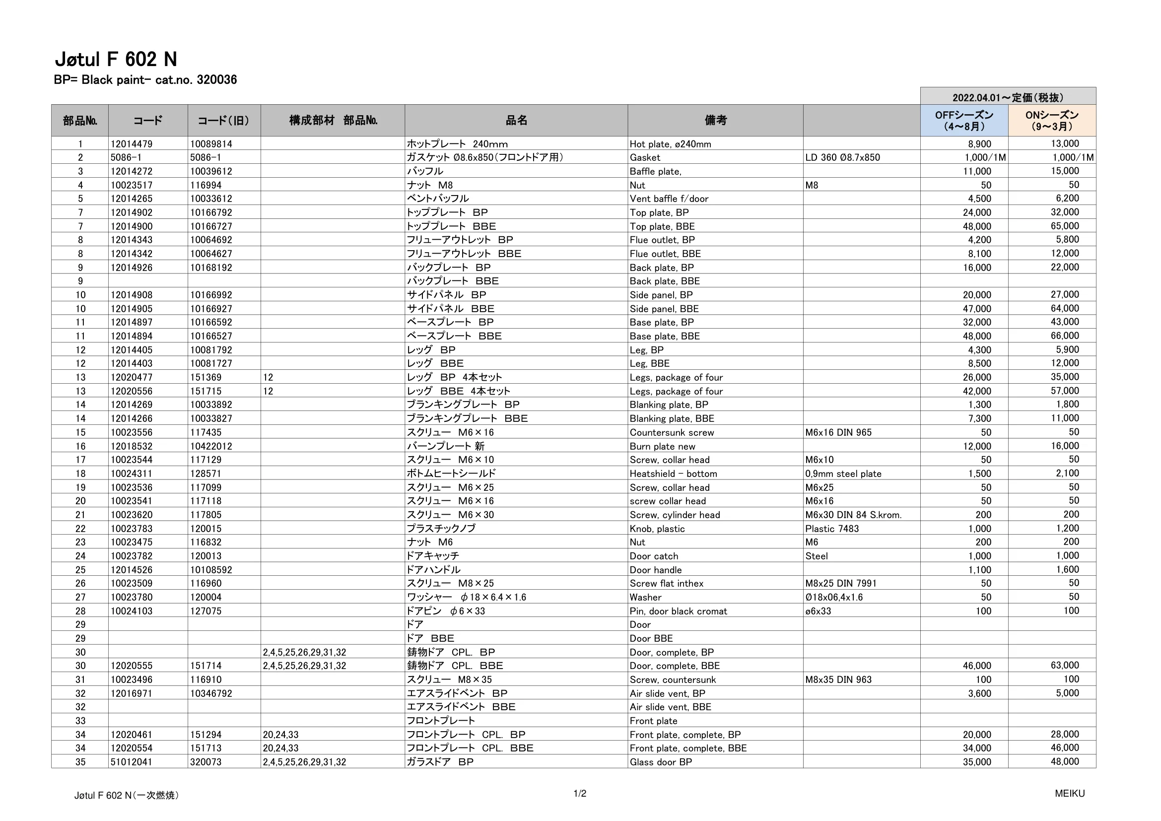 ヨツール F602N（2022年版） パーツリスト 2ページ目