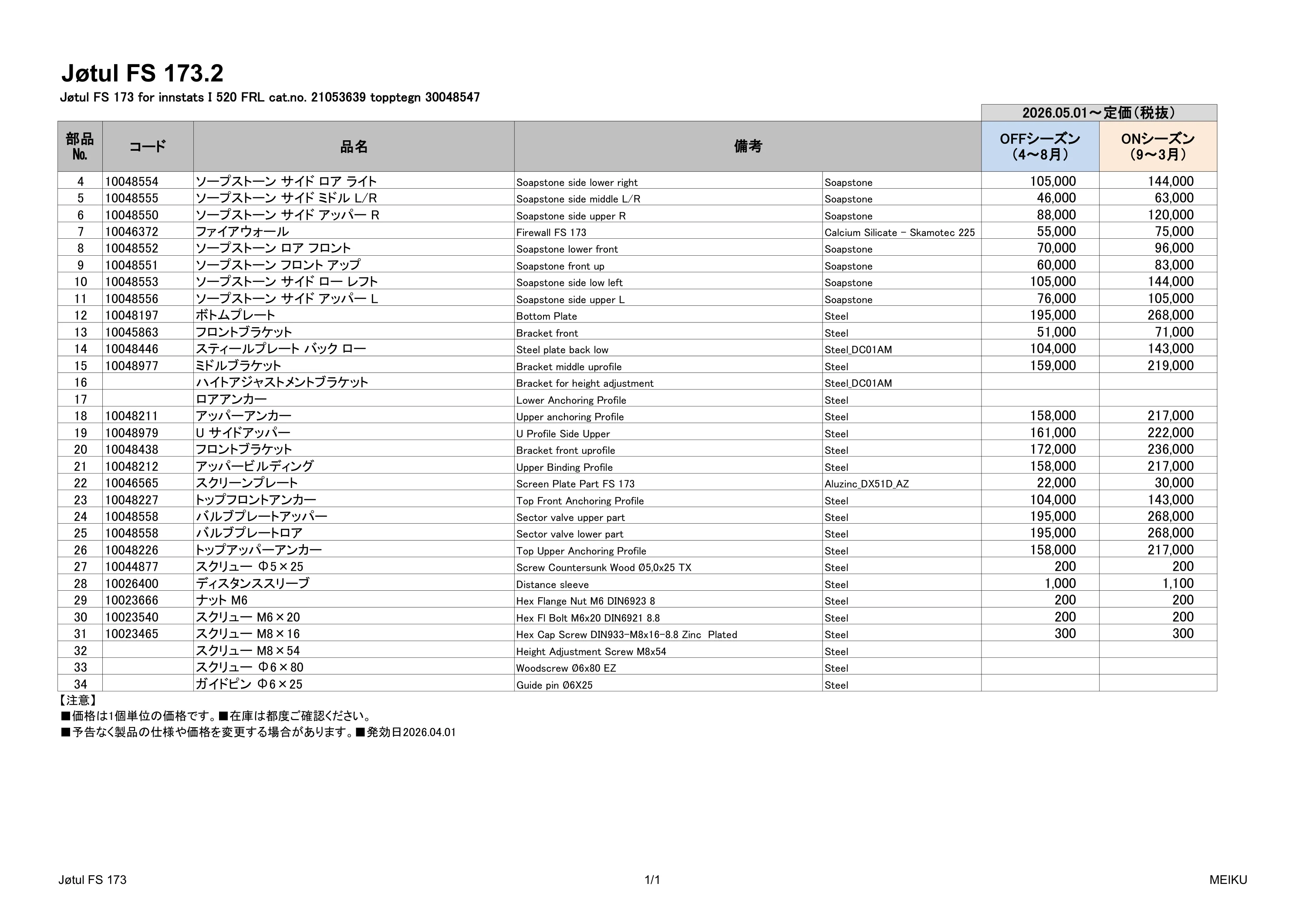 ヨツール FS173（2026年版） パーツリスト 2ページ目