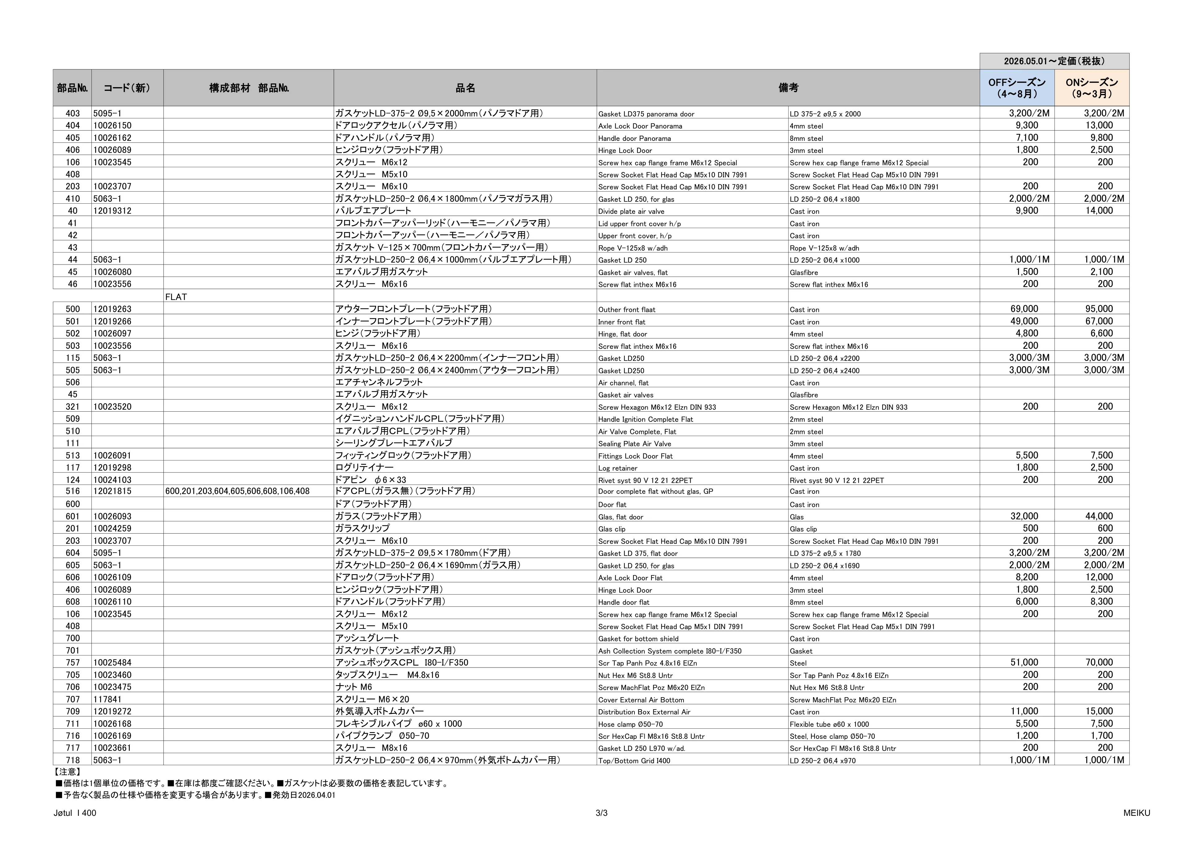 ヨツール I400（2026年版） パーツリスト 8ページ目