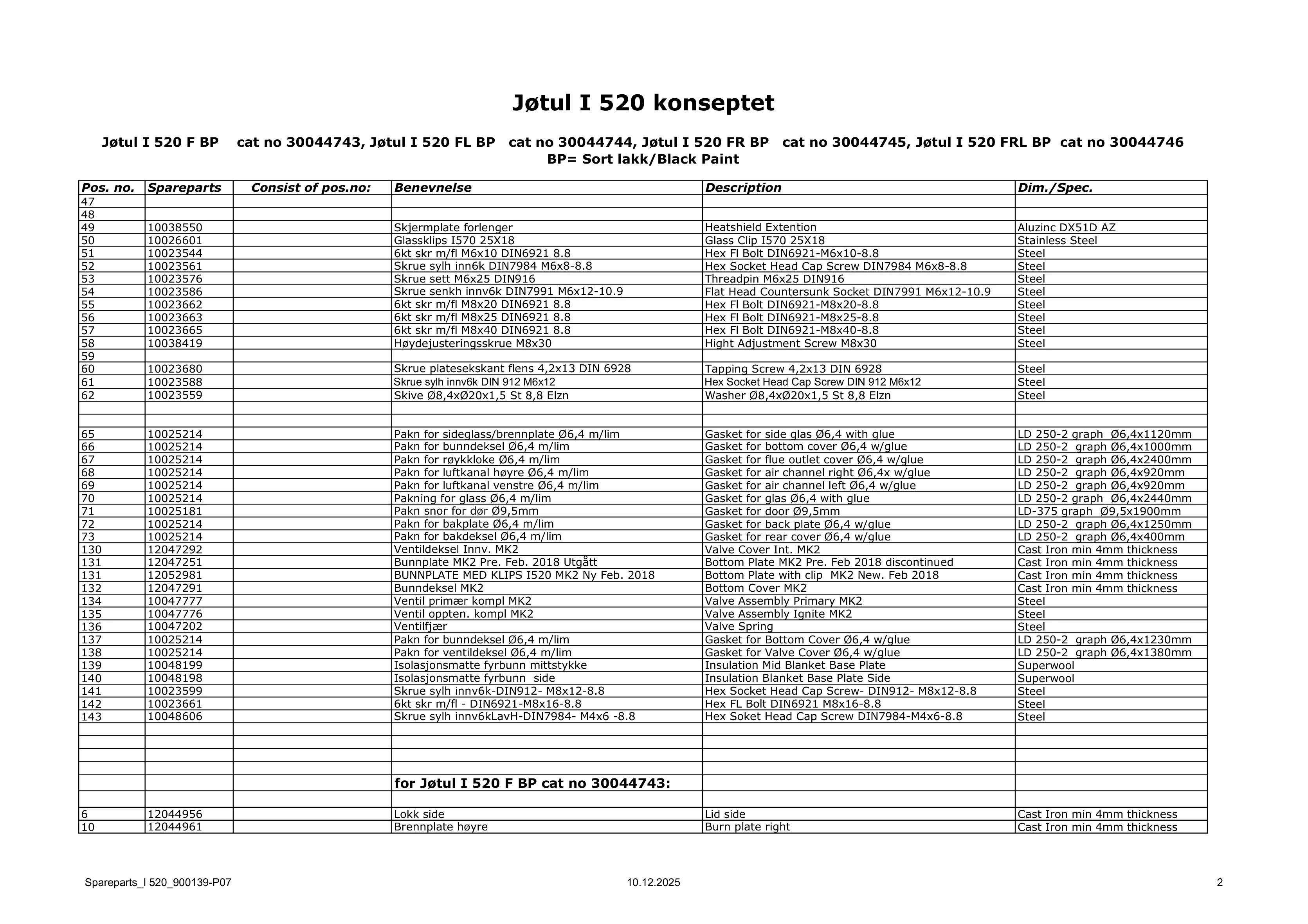 ヨツール I520（2026年版） パーツリスト 8ページ目