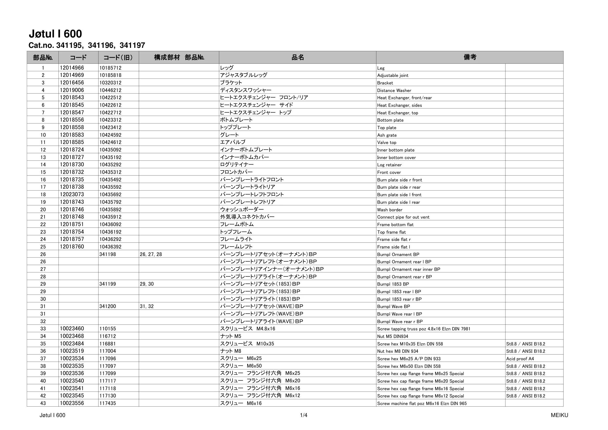 ヨツール I600（2022年版） パーツリスト 5ページ目