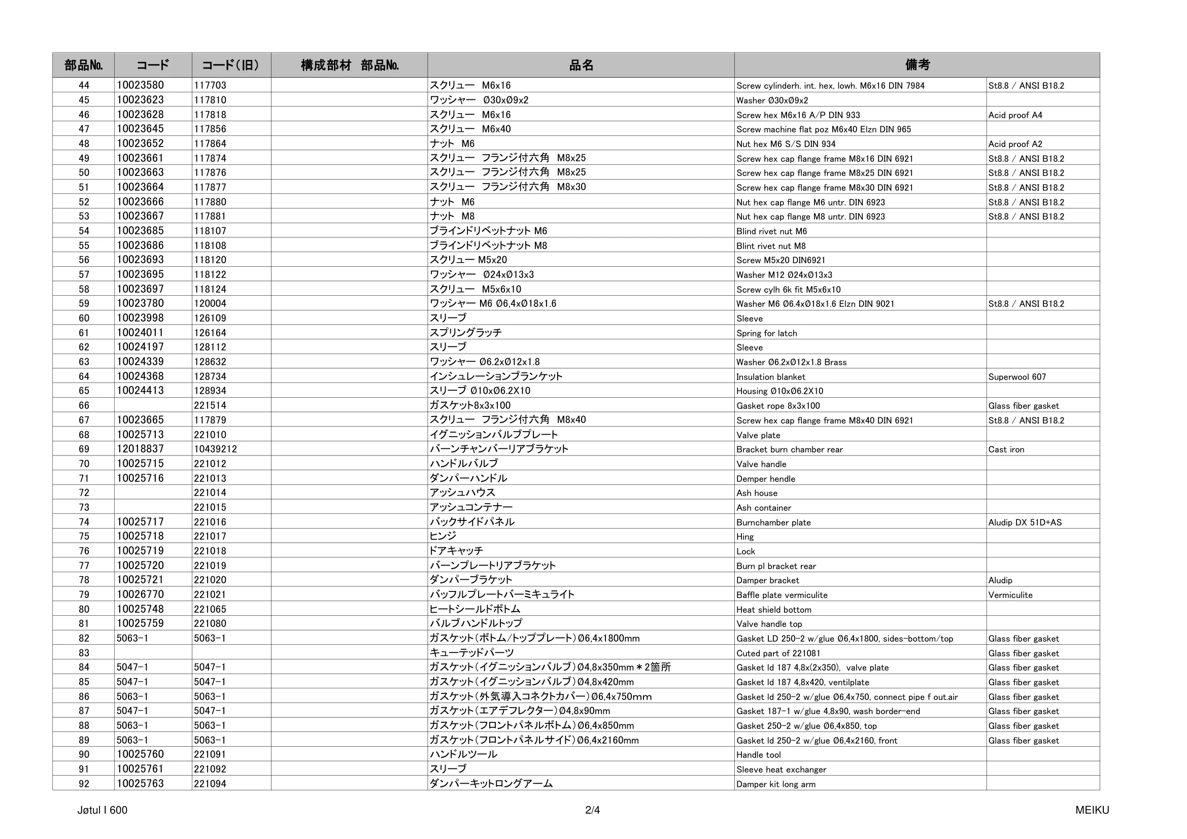 ヨツール I600（2022年版） パーツリスト 6ページ目