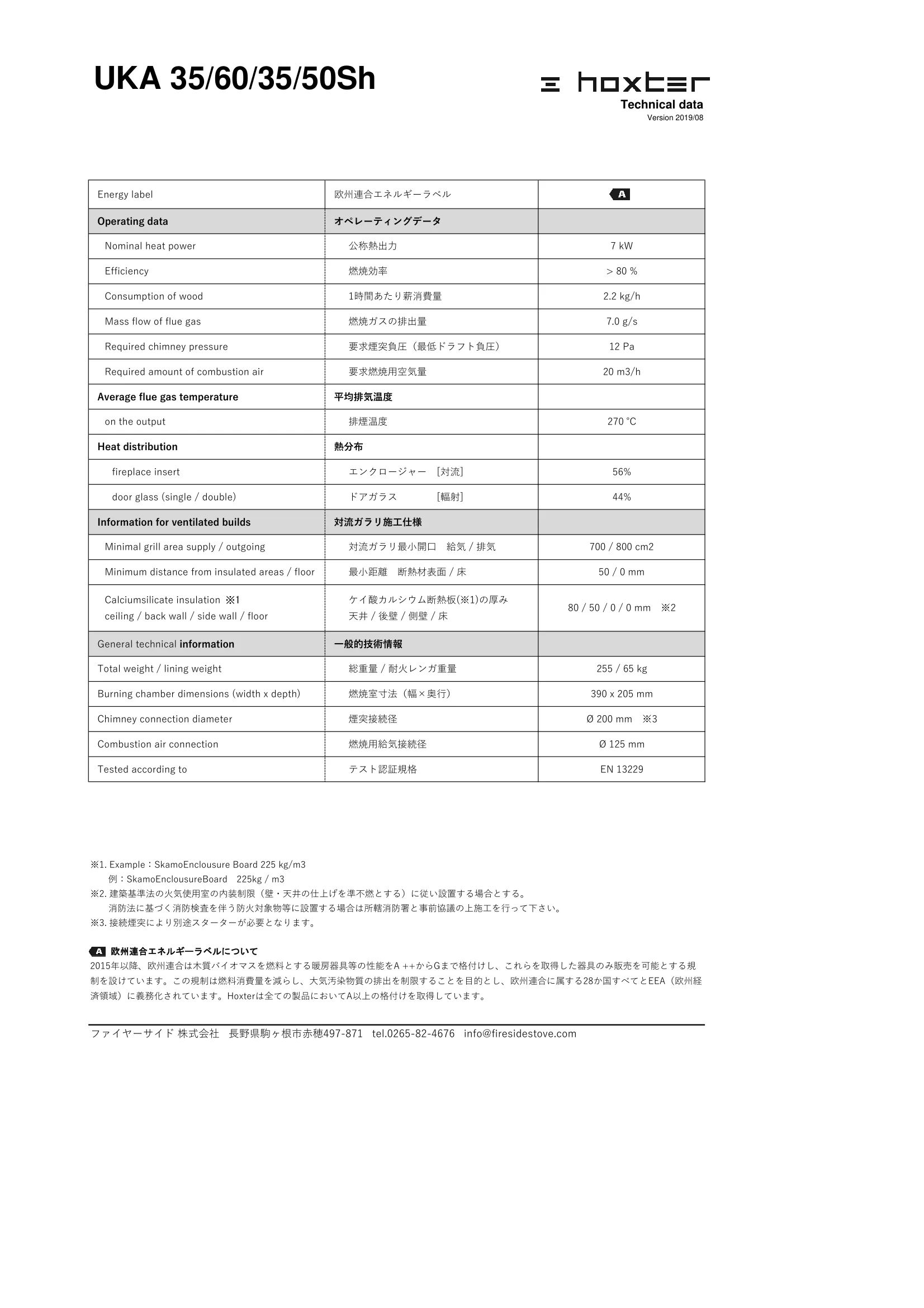 リンクアップ 3 SIDE UKA 35 60 35 50SH 資料
