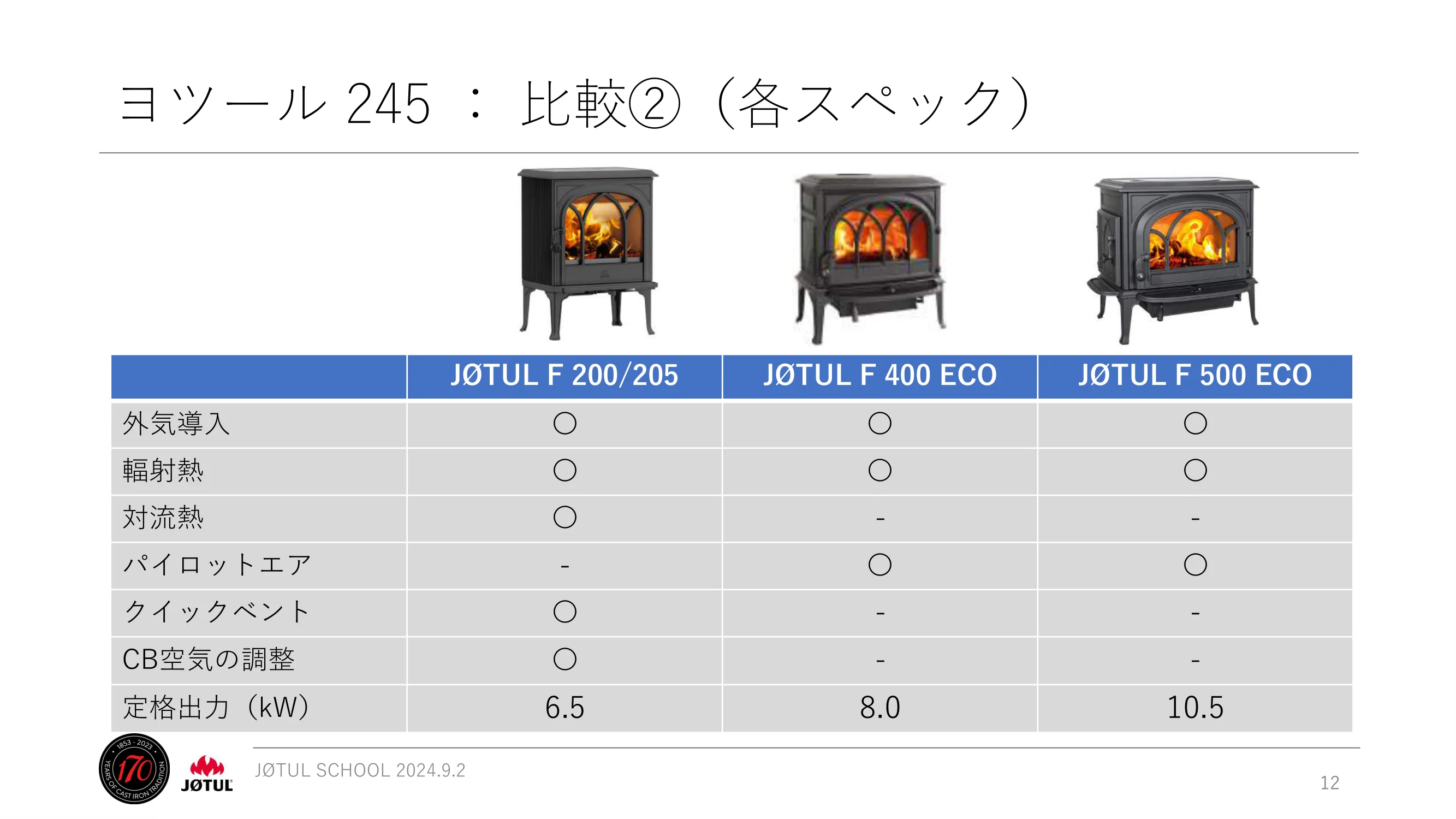 メイク 2024_245_ 資料 12ページ目