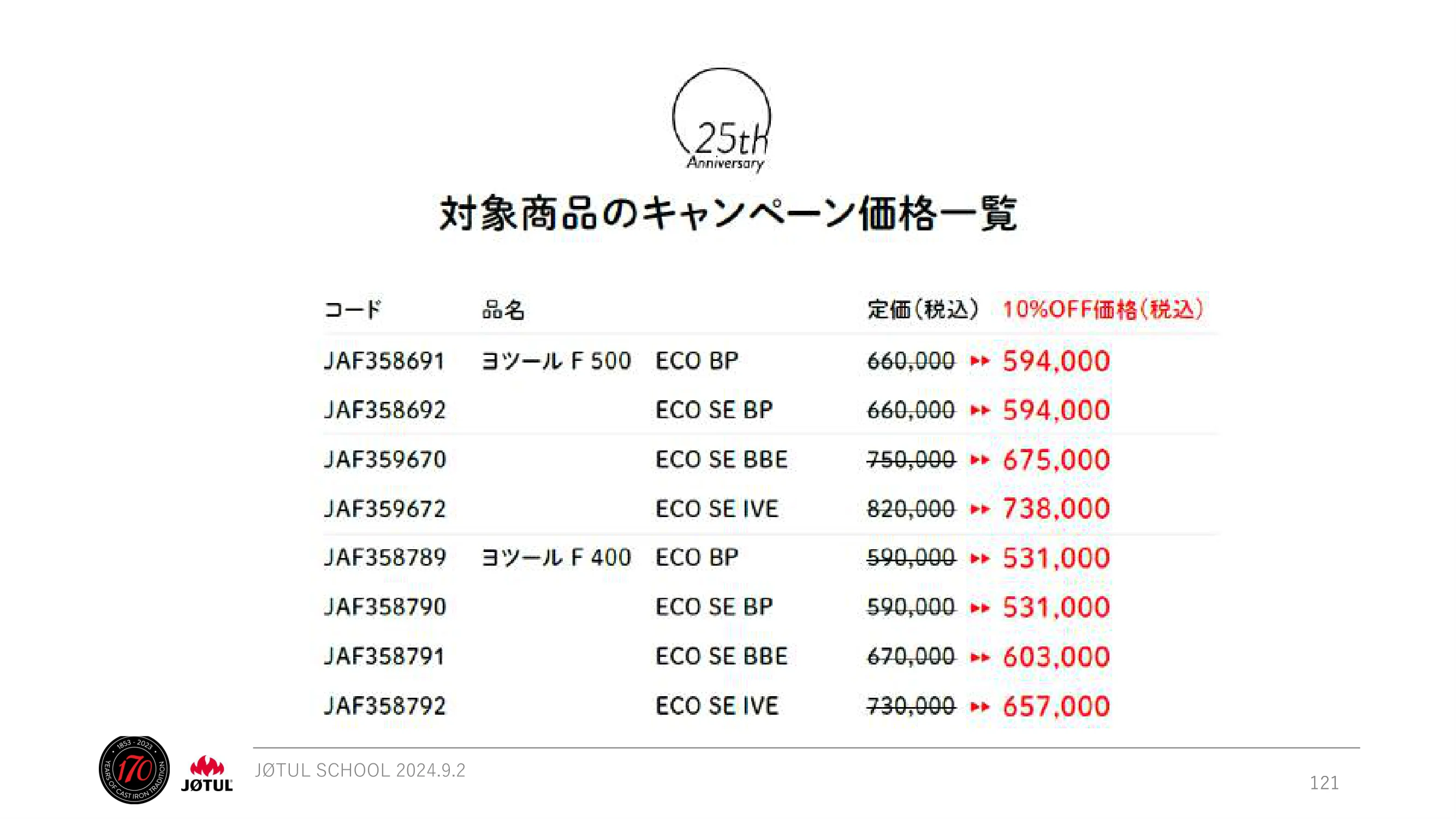 メイク 2024_245_ 資料 121ページ目
