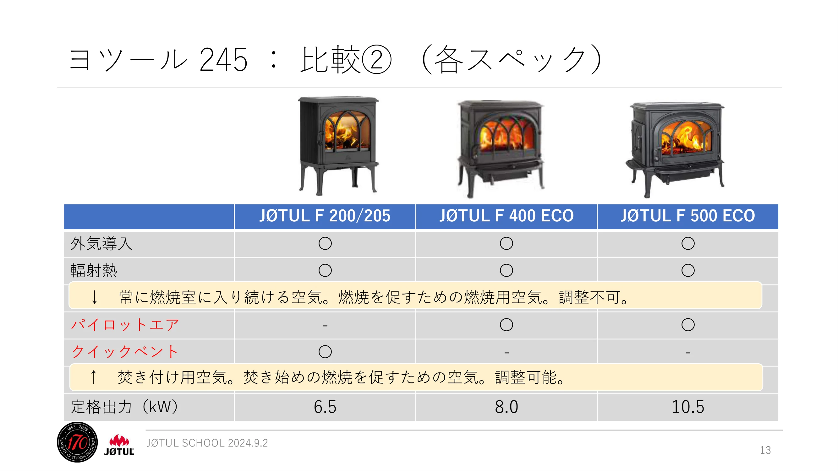 メイク 2024_245_ 資料 13ページ目