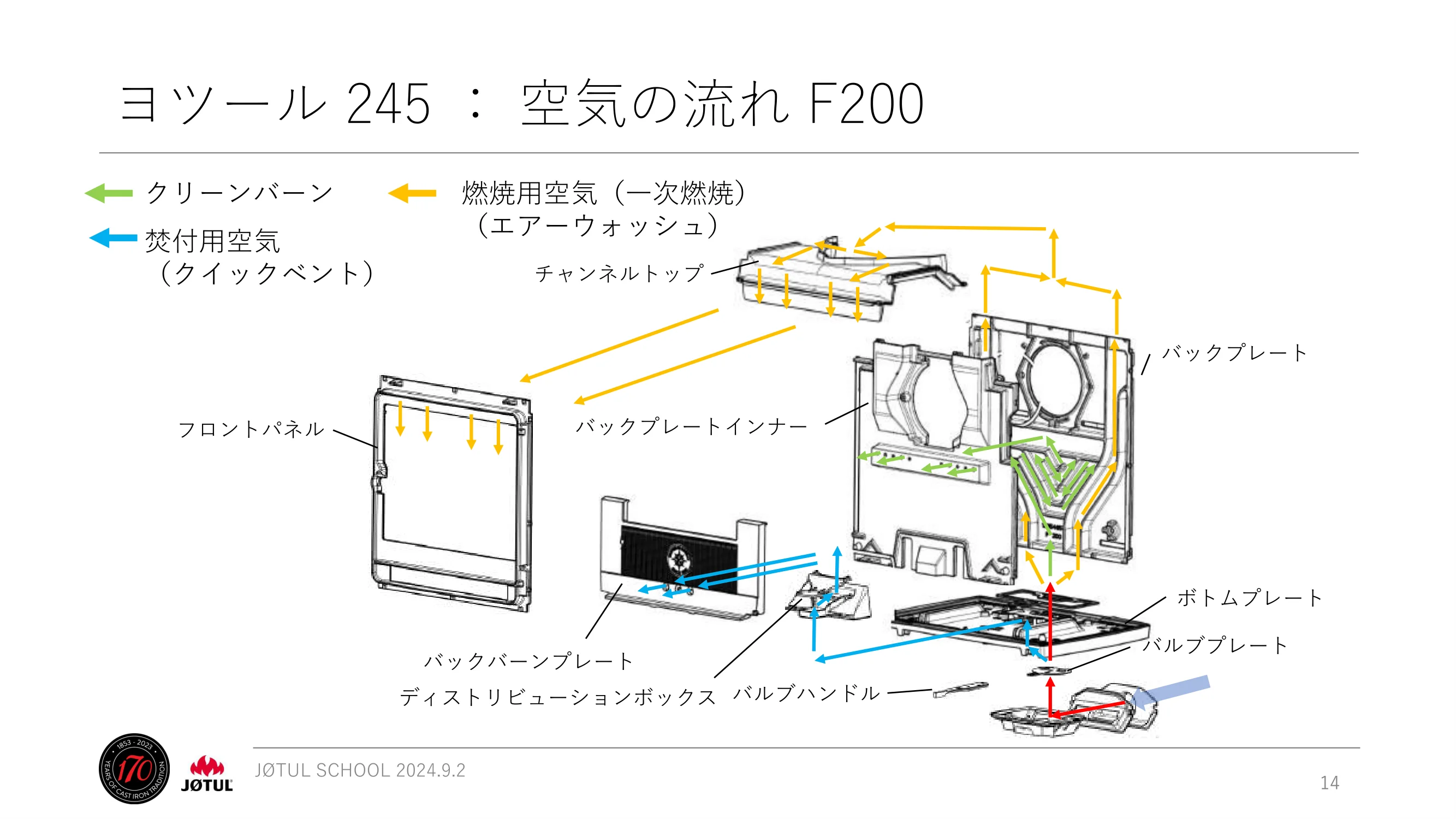 メイク 2024_245_ 資料 14ページ目