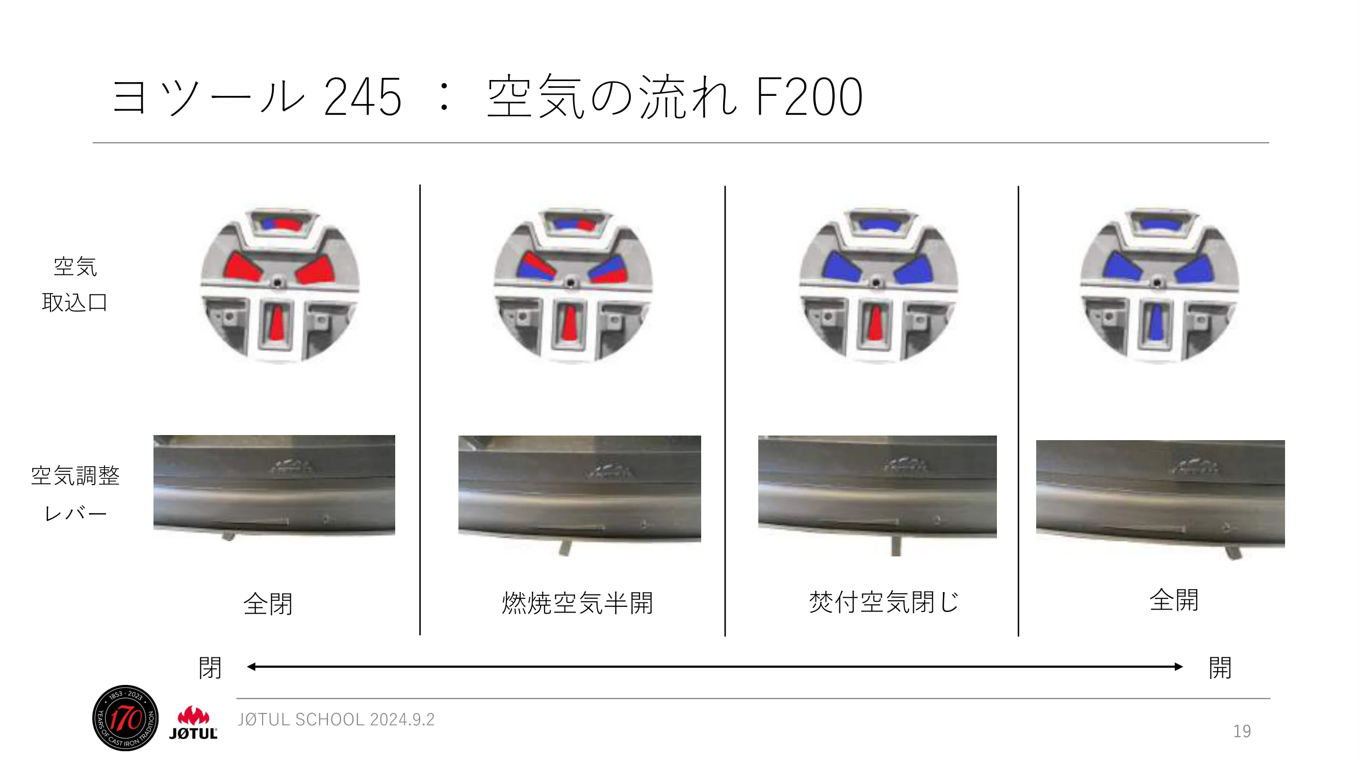 メイク 2024_245_ 資料 19ページ目