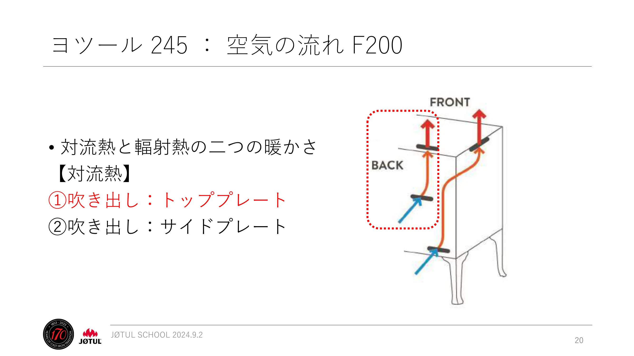 メイク 2024_245_ 資料 20ページ目