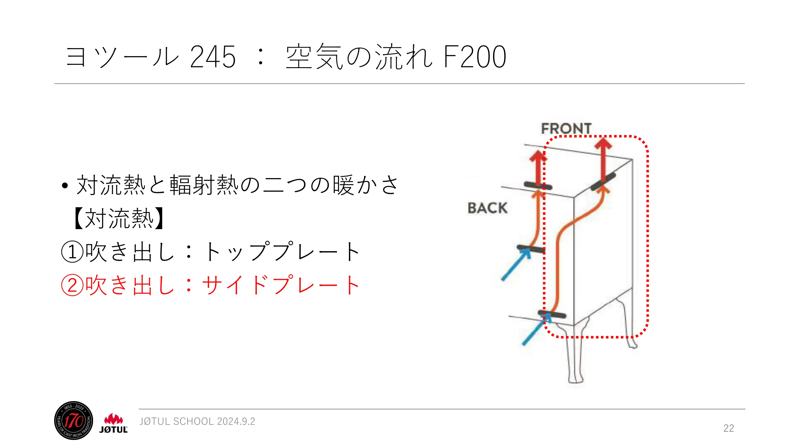 メイク 2024_245_ 資料 22ページ目
