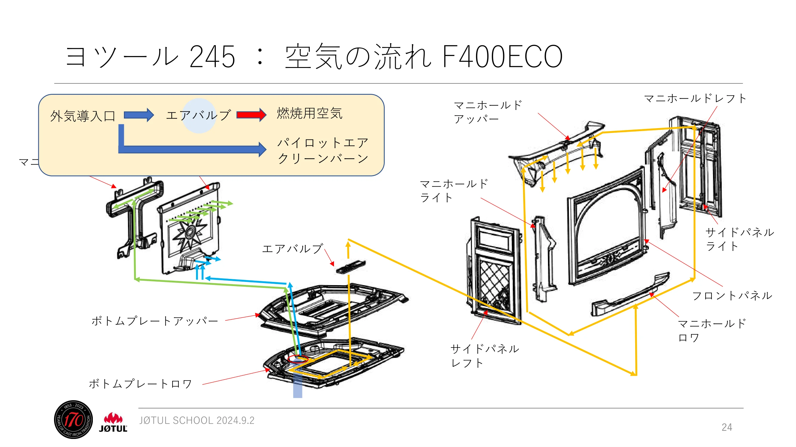 メイク 2024_245_ 資料 24ページ目