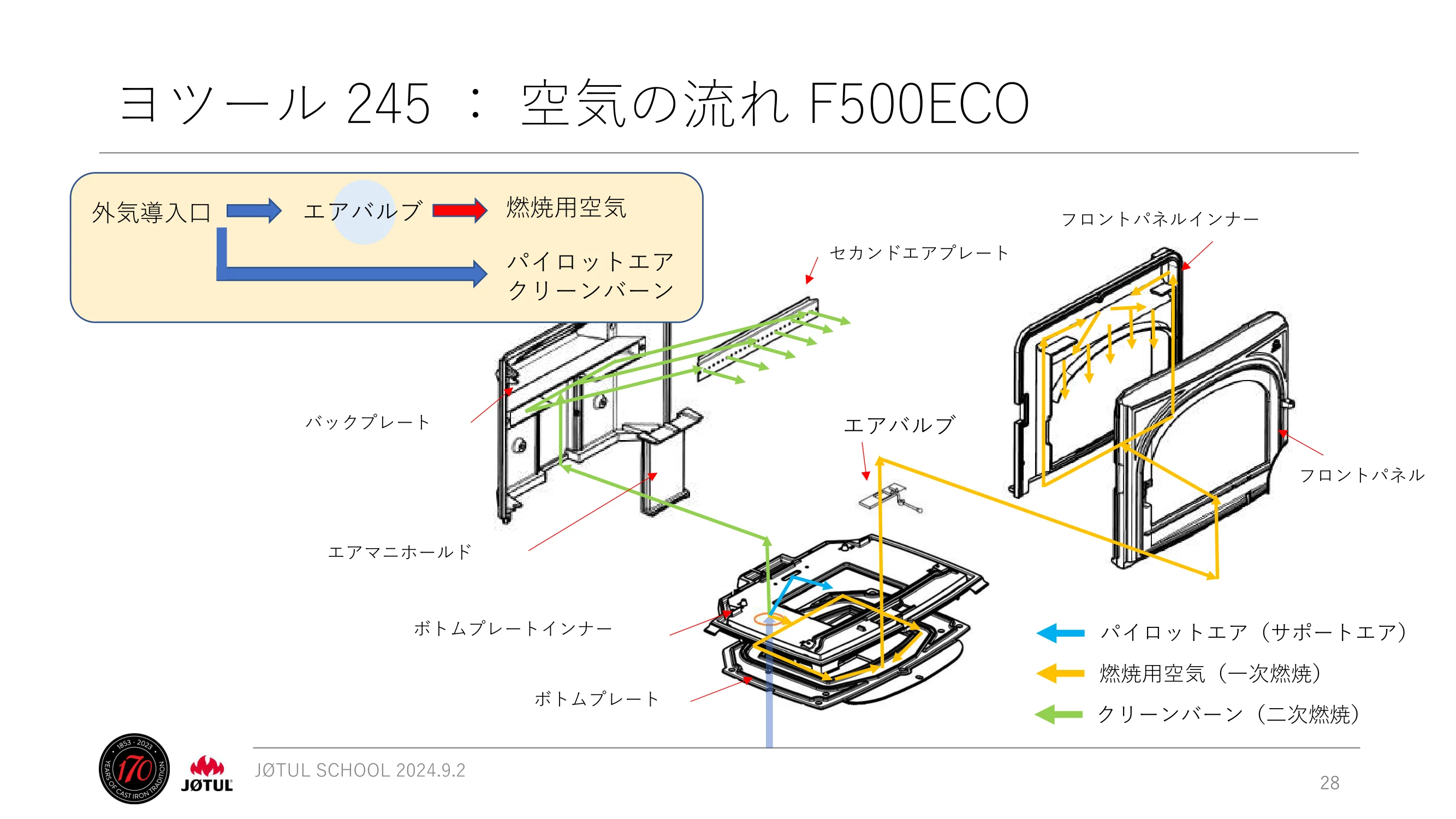 メイク 2024_245_ 資料 28ページ目