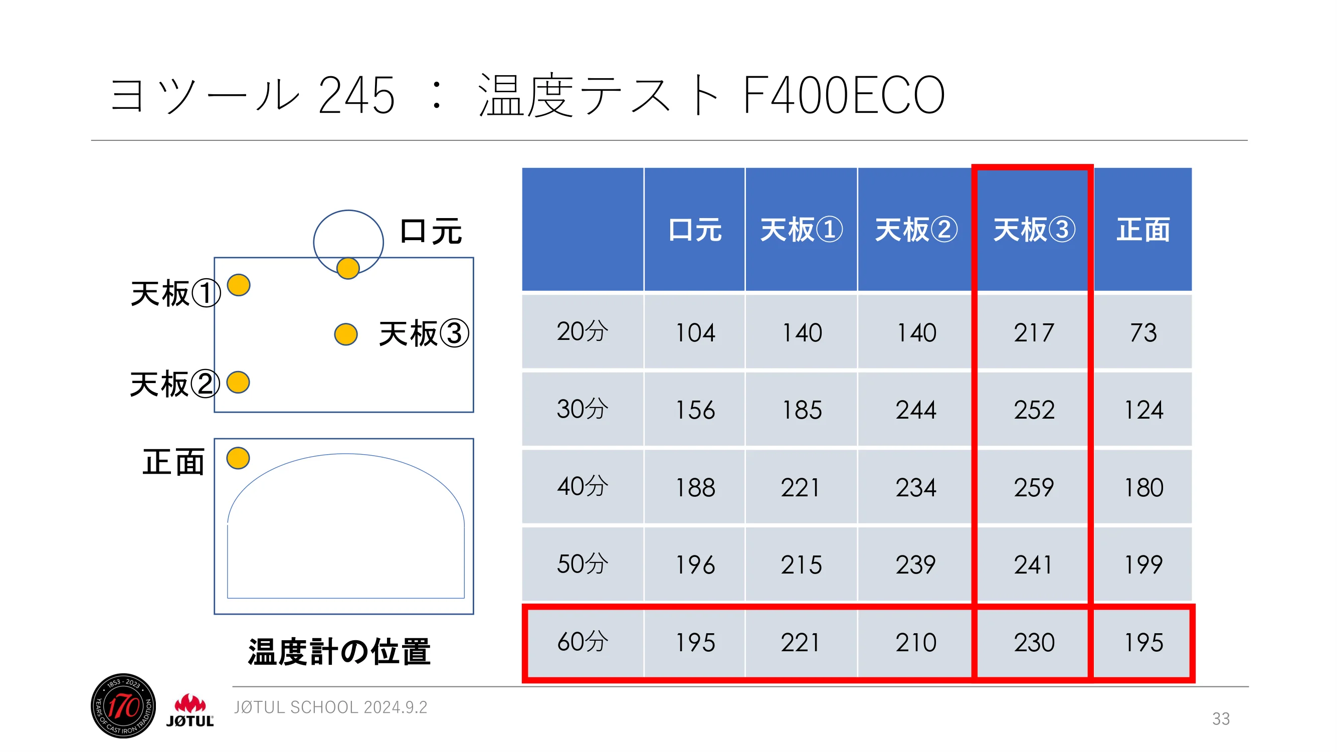 メイク 2024_245_ 資料 33ページ目