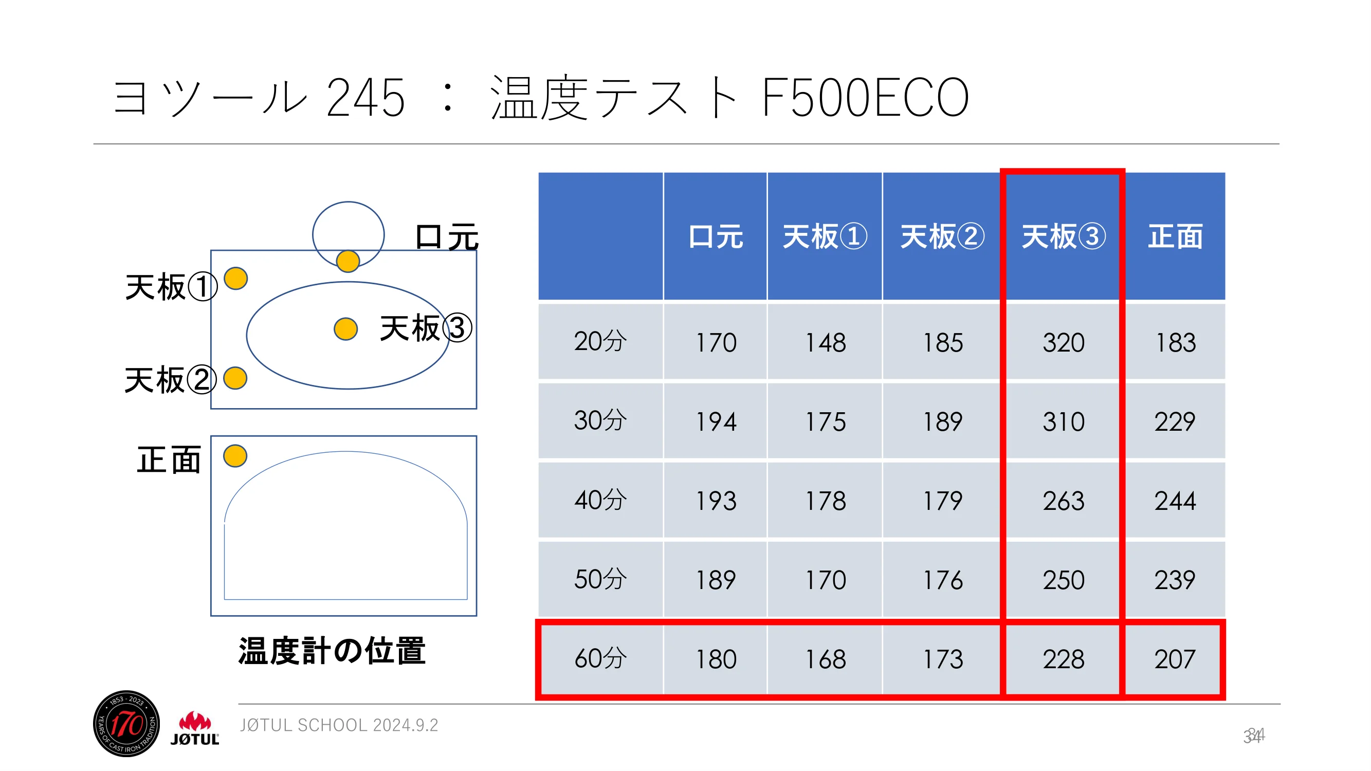 メイク 2024_245_ 資料 34ページ目