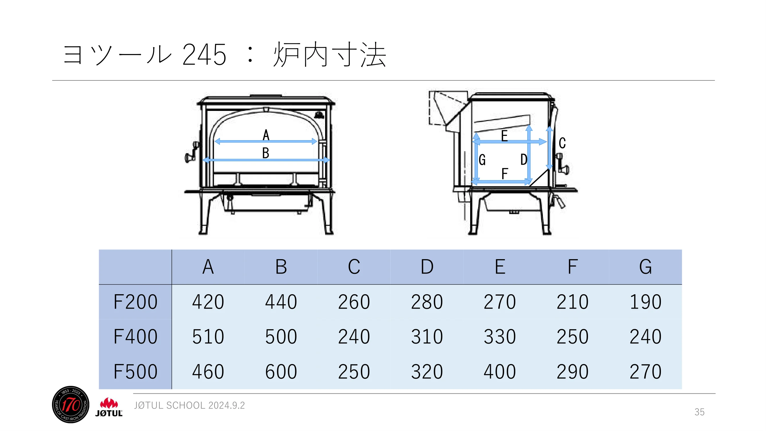 メイク 2024_245_ 資料 35ページ目