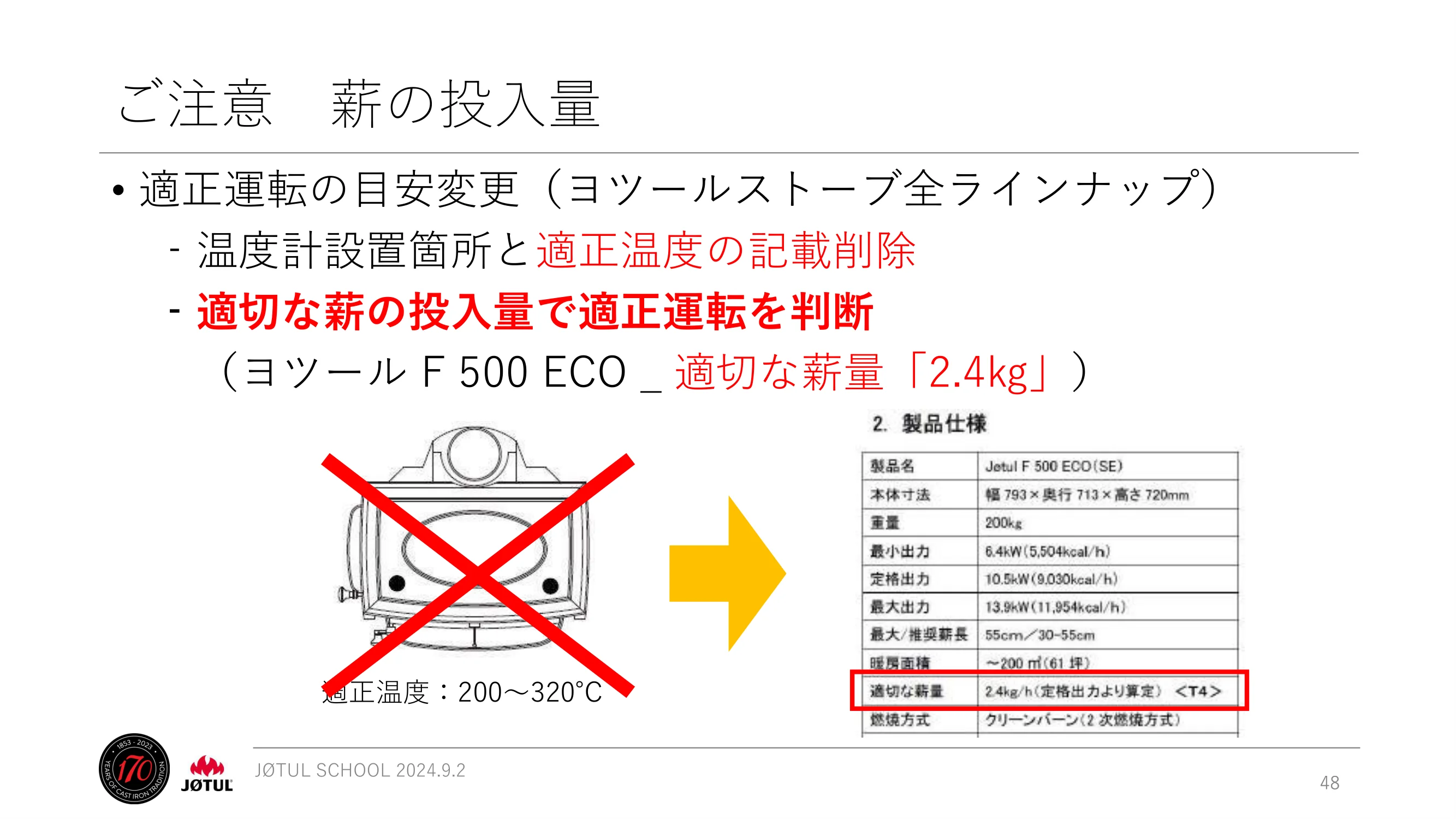 メイク 2024_245_ 資料 48ページ目
