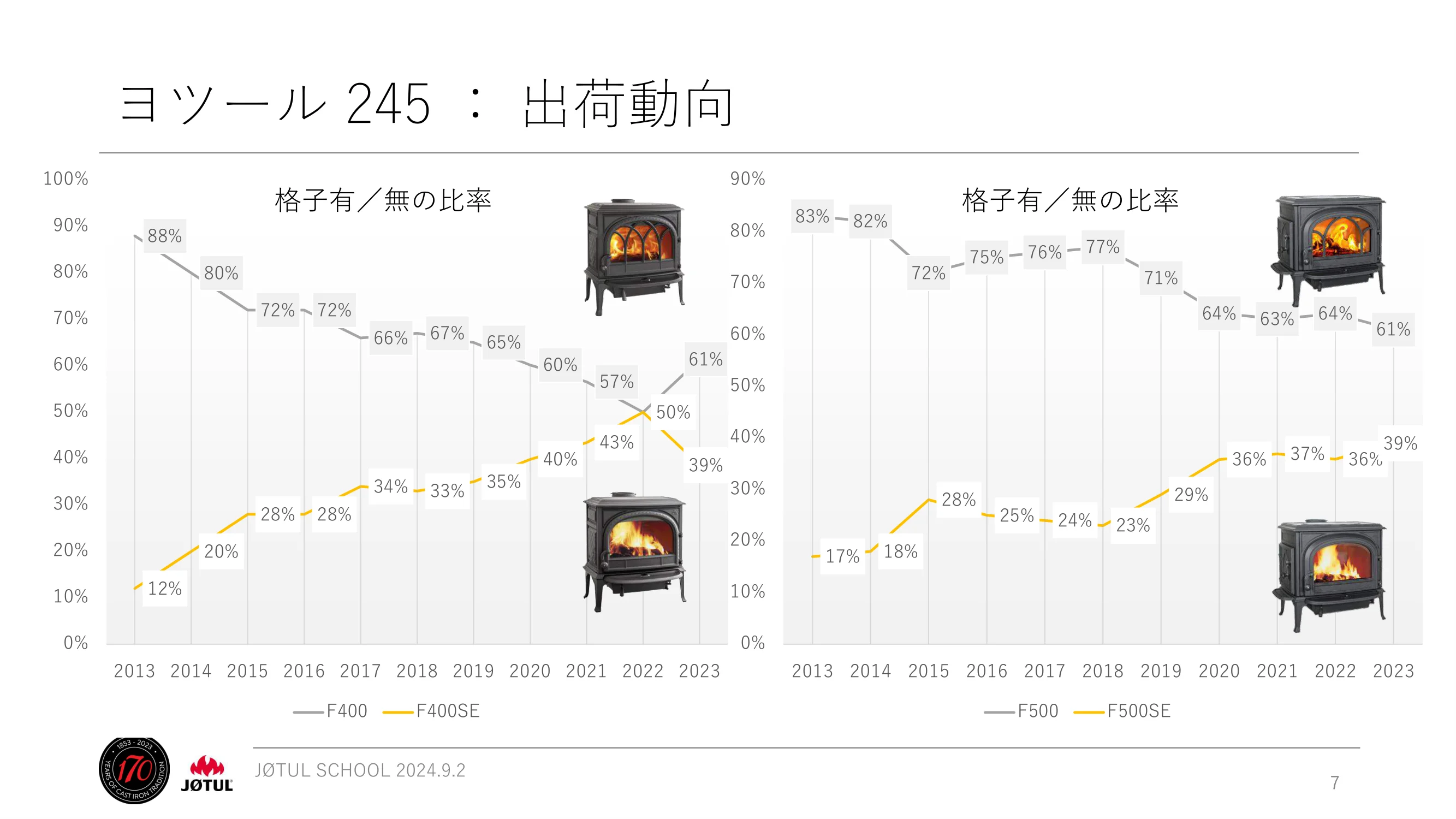 メイク 2024_245_ 資料 7ページ目