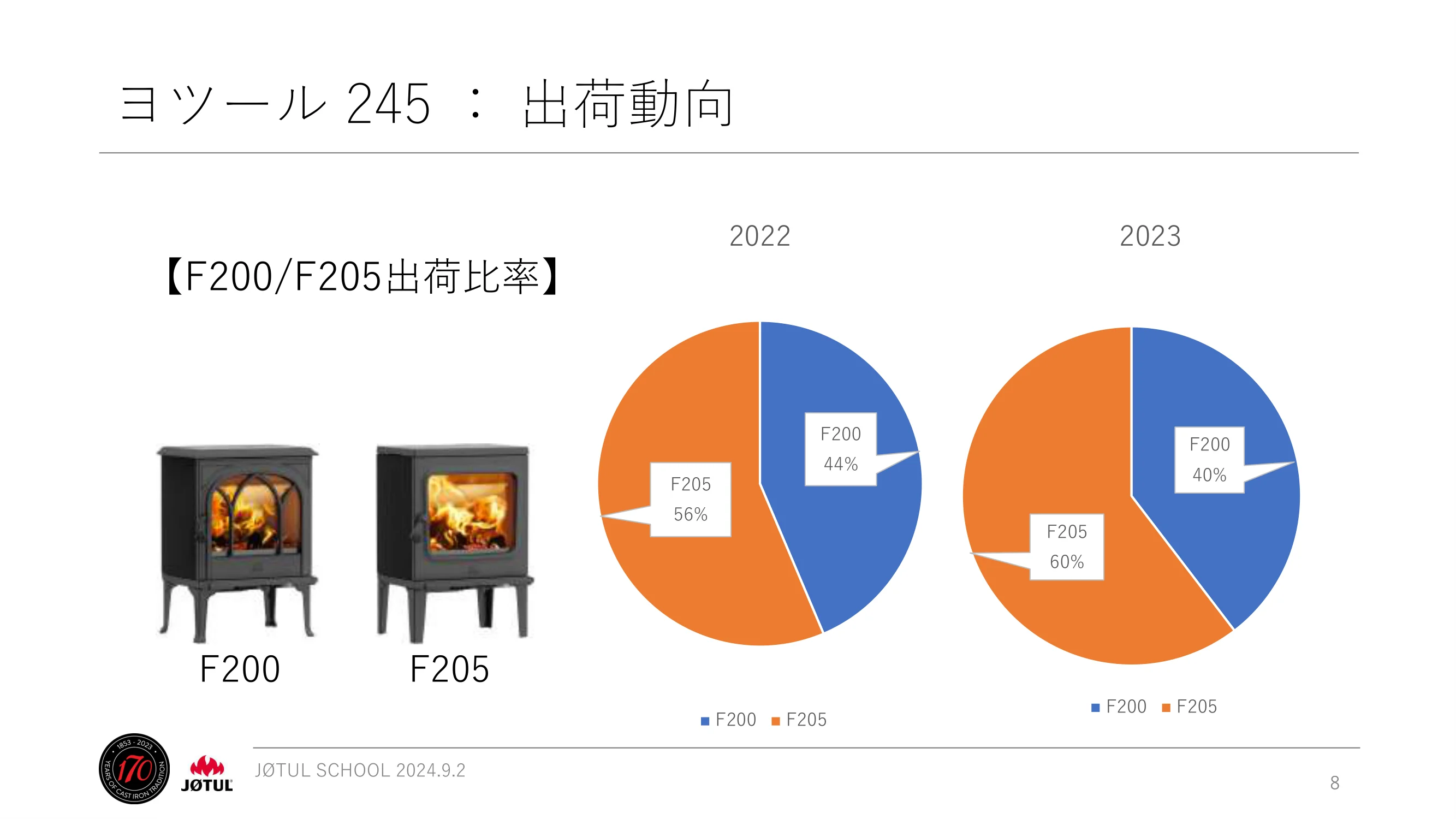 メイク 2024_245_ 資料 8ページ目