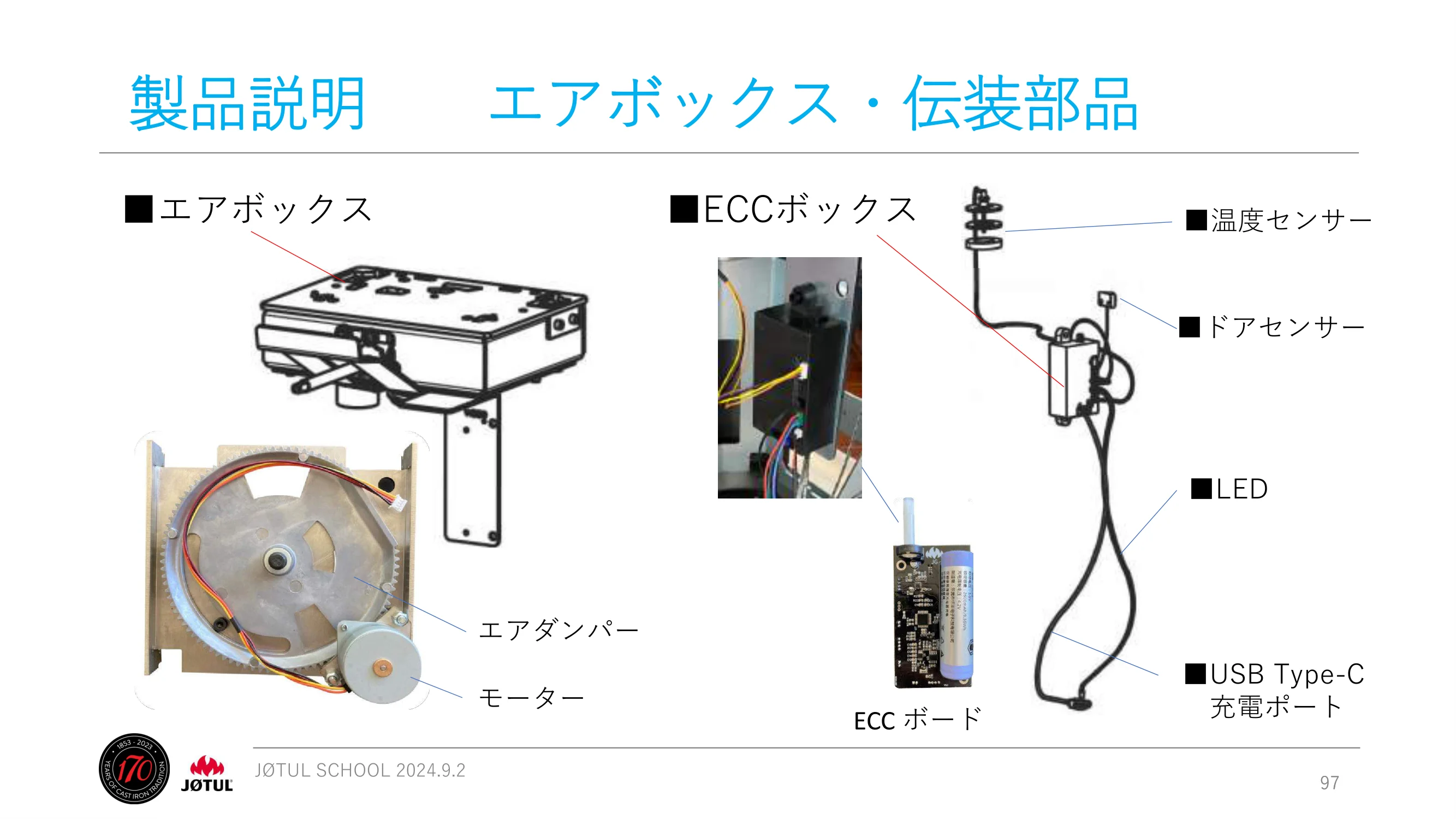 メイク 2024_245_ 資料 97ページ目