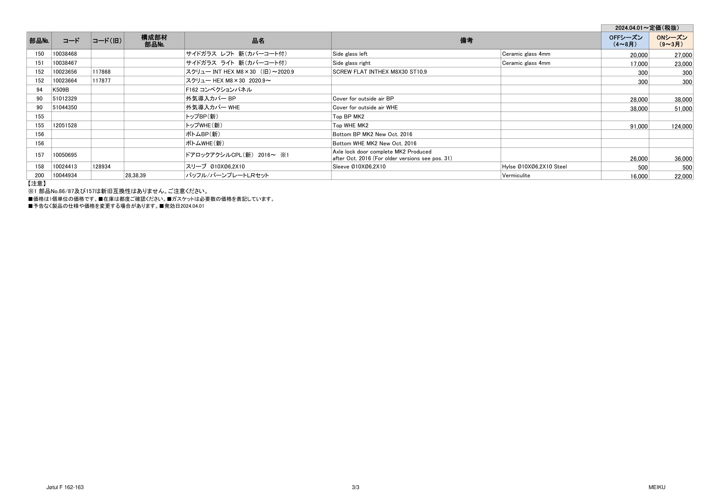 メイク PARTS LIST F 160 20240401 資料 5ページ目