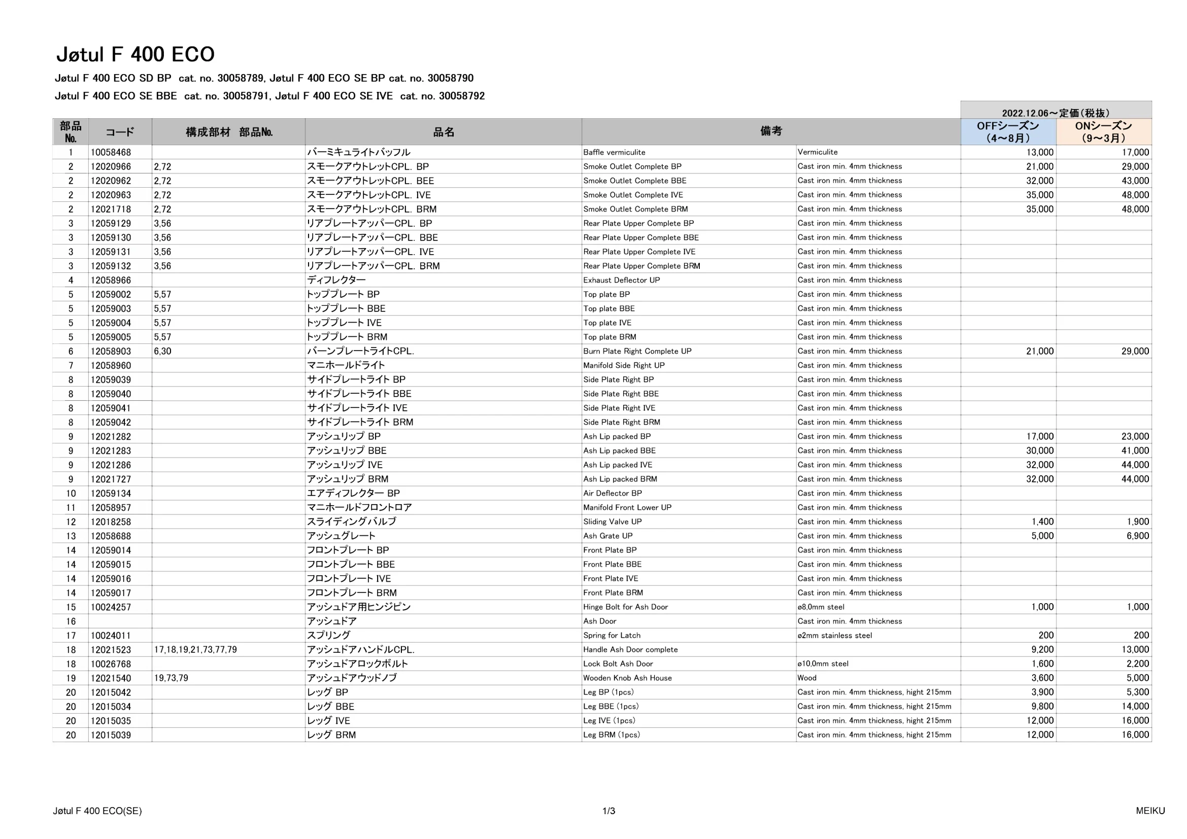 メイク PARTS LIST F400ECO 20221206 資料 2ページ目