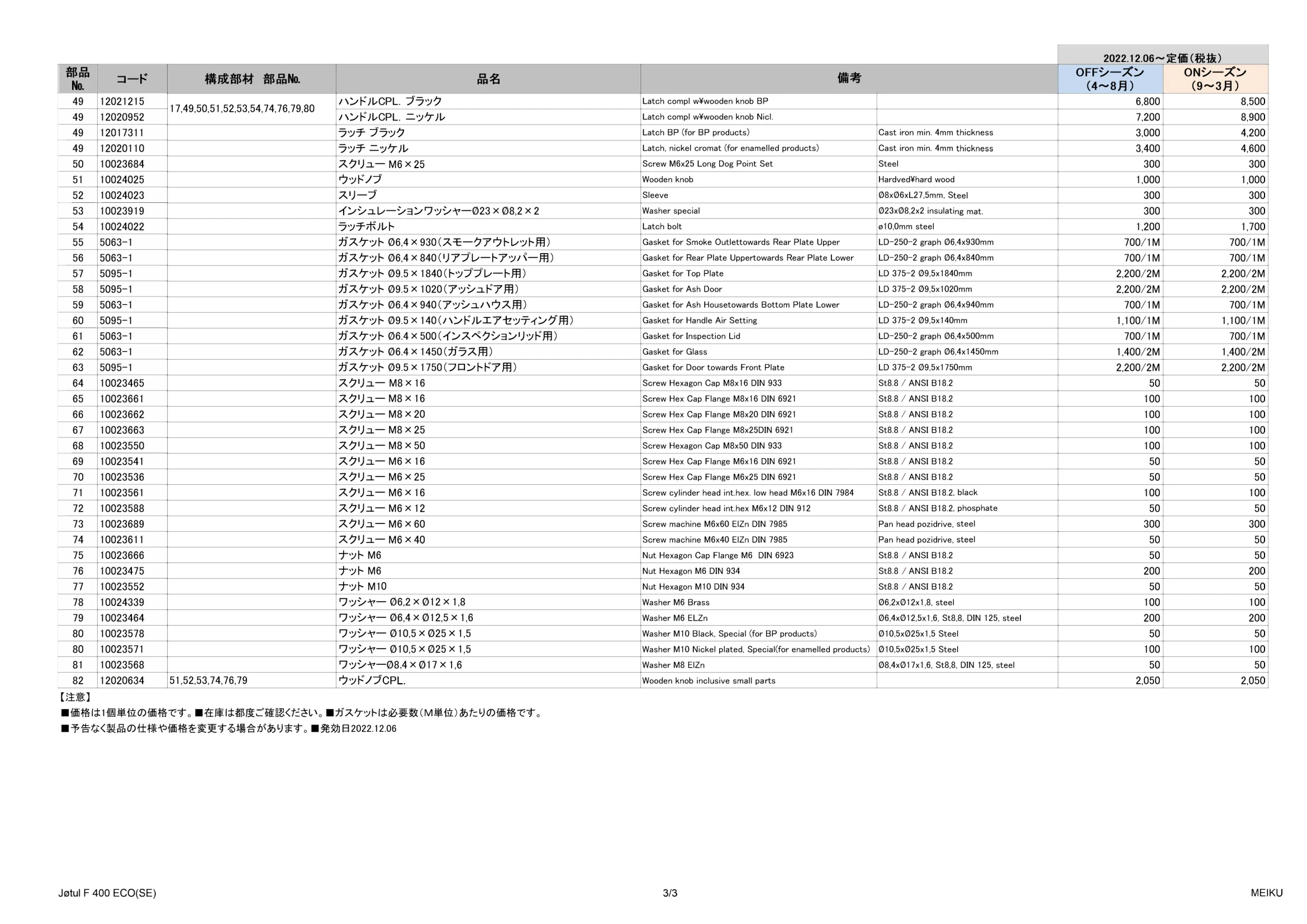 メイク PARTS LIST F400ECO 20221206 資料 4ページ目