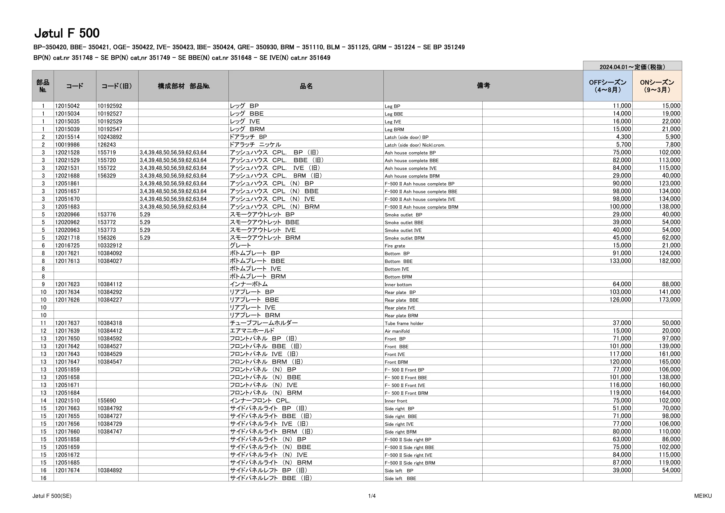 メイク PARTS LIST F500 20240401 資料 2ページ目