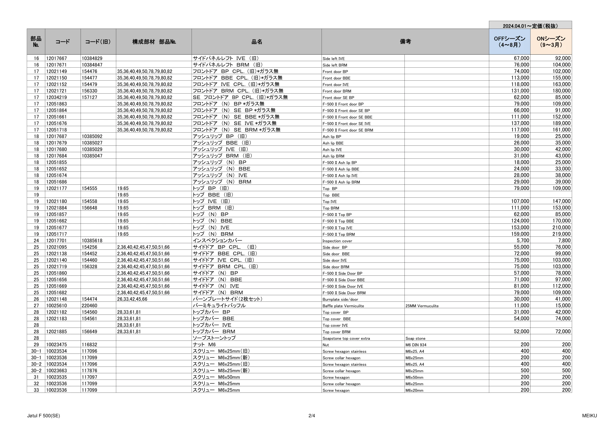メイク PARTS LIST F500 20240401 資料 3ページ目