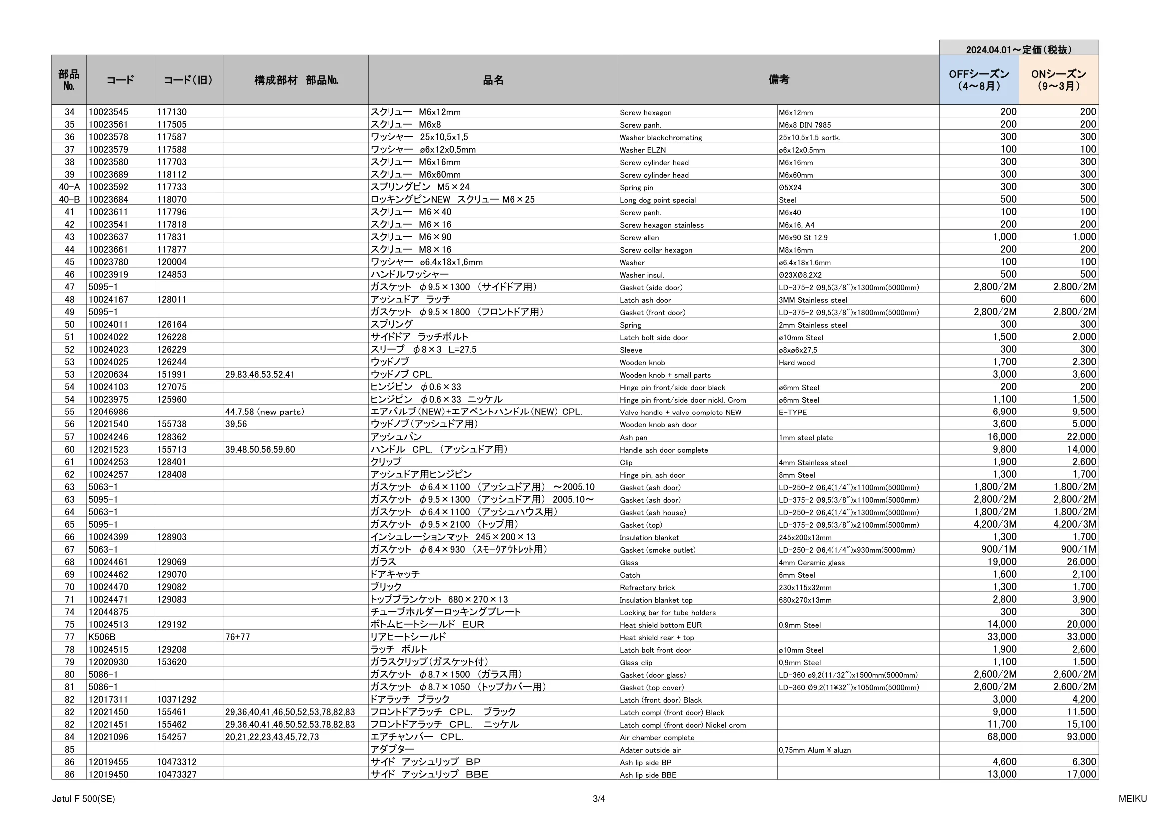 メイク PARTS LIST F500 20240401 資料 4ページ目