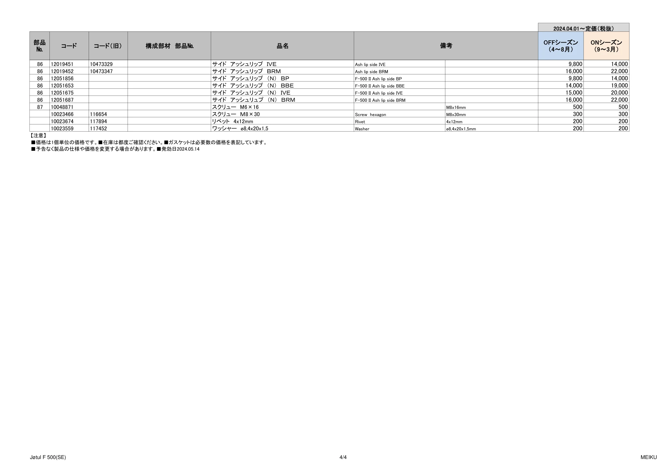 メイク PARTS LIST F500 20240401 資料 5ページ目