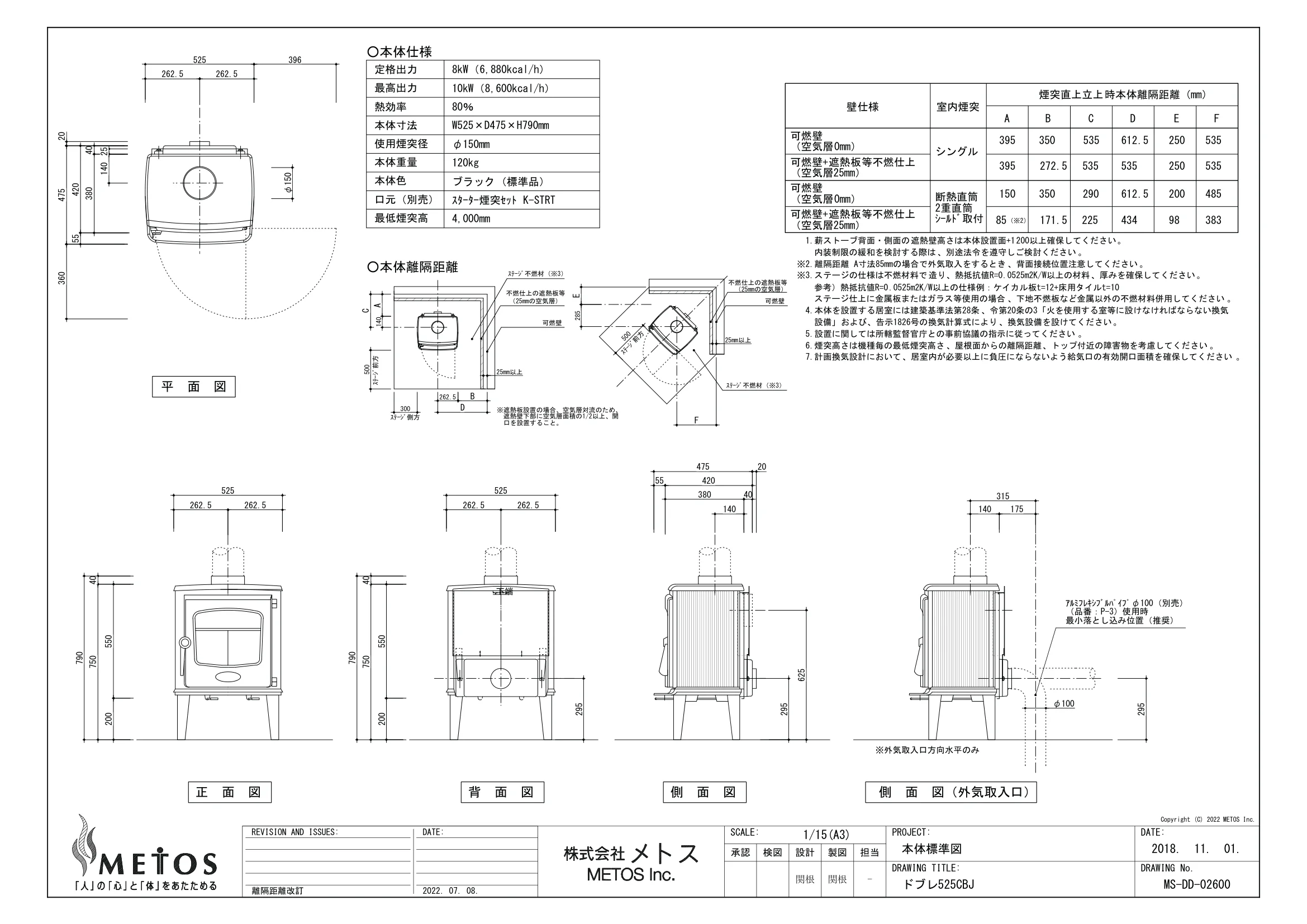 メトス 525CBJ 資料